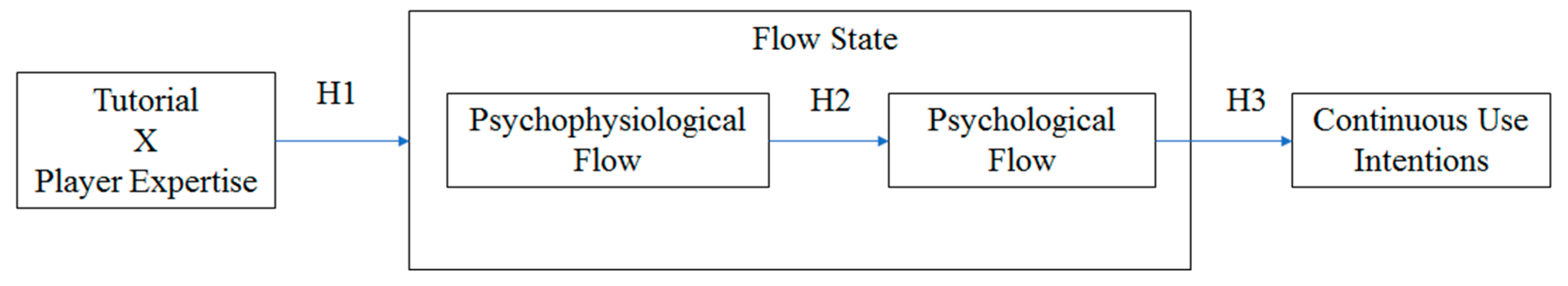 Mti 04 00041 g001