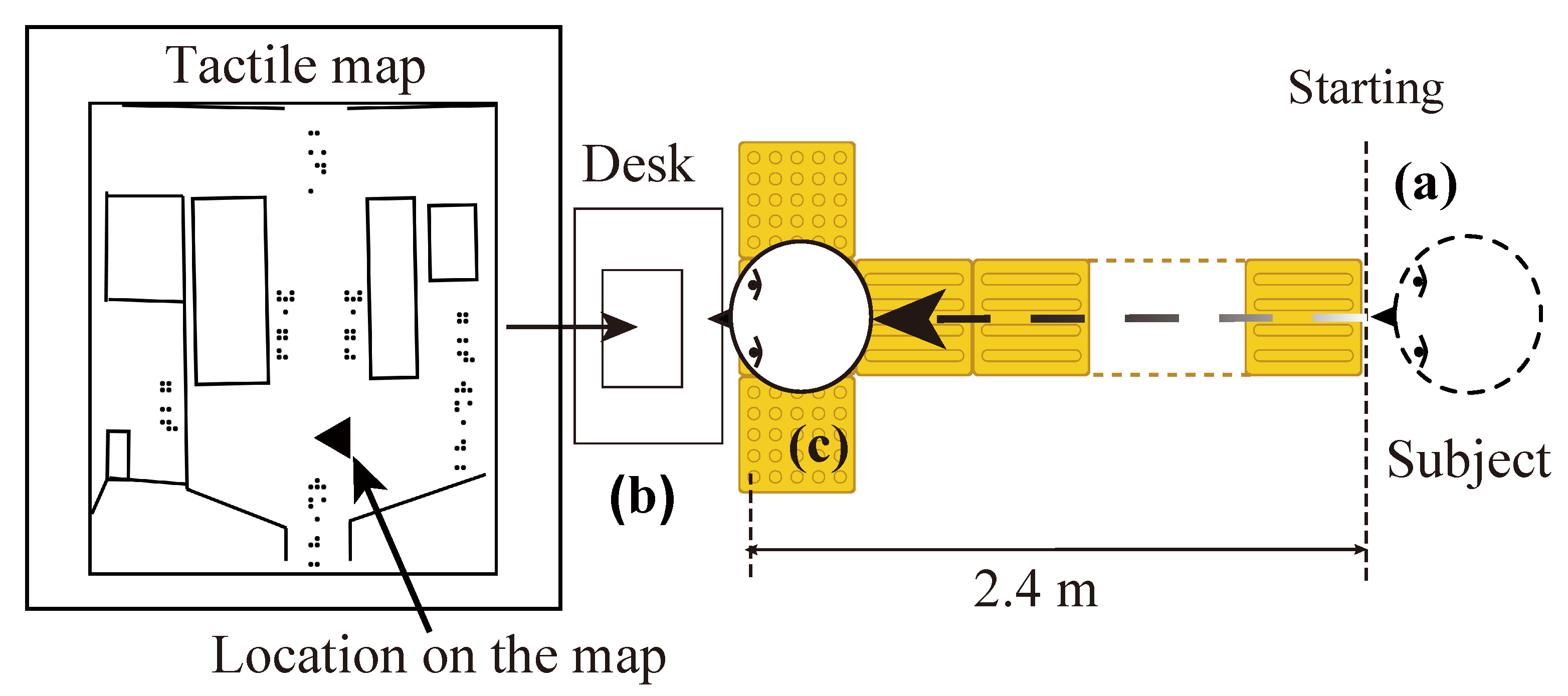 Mti 04 00042 g008 Mti 04 00042 g008