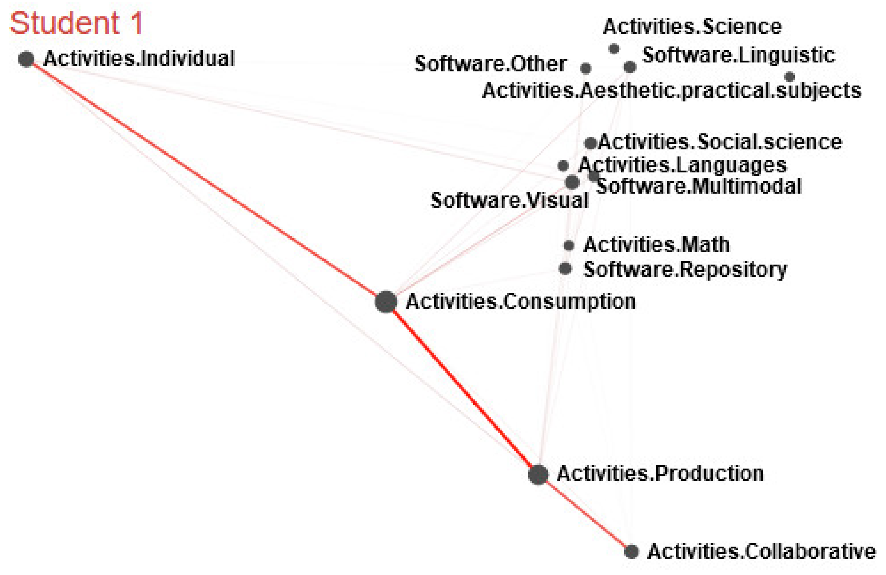 Mti 06 00009 g002 Mti 06 00009 g002