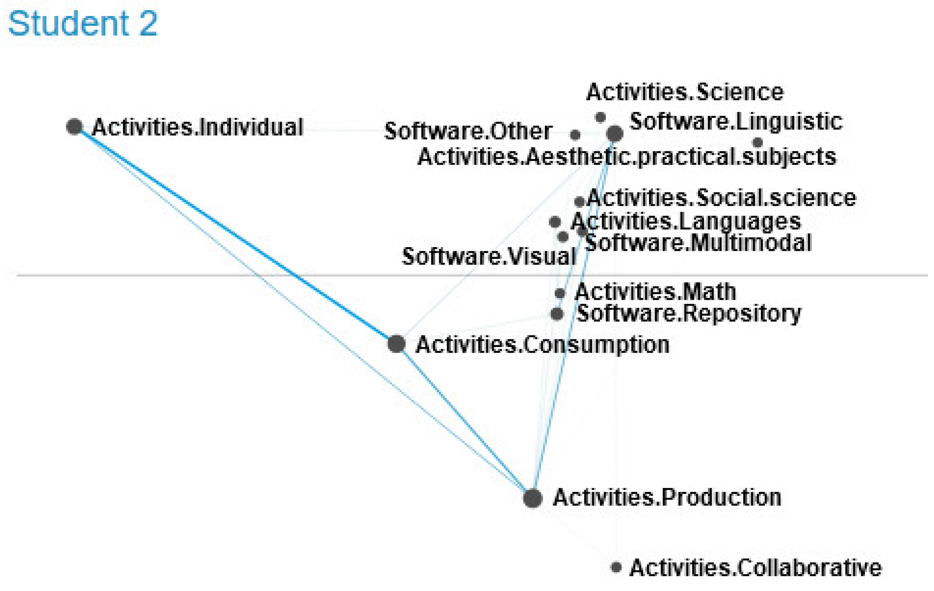 Mti 06 00009 g003 Mti 06 00009 g003