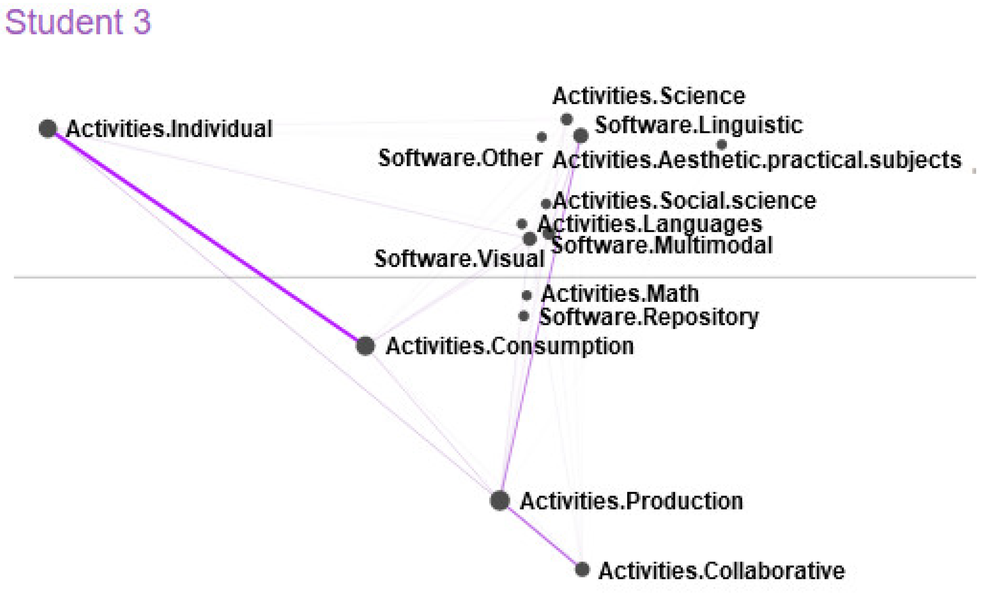 Mti 06 00009 g004 Mti 06 00009 g004