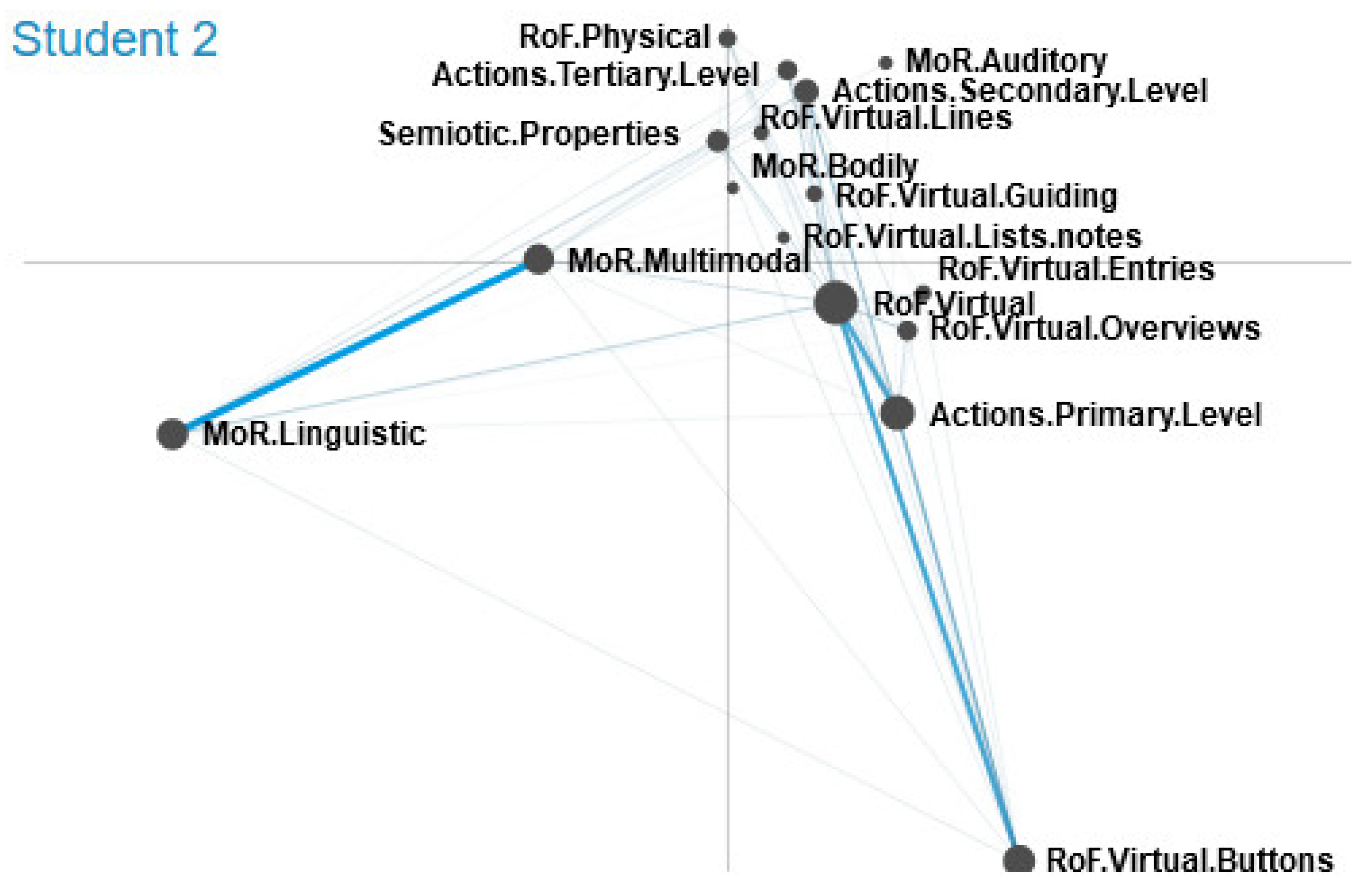 Mti 06 00009 g006 Mti 06 00009 g006