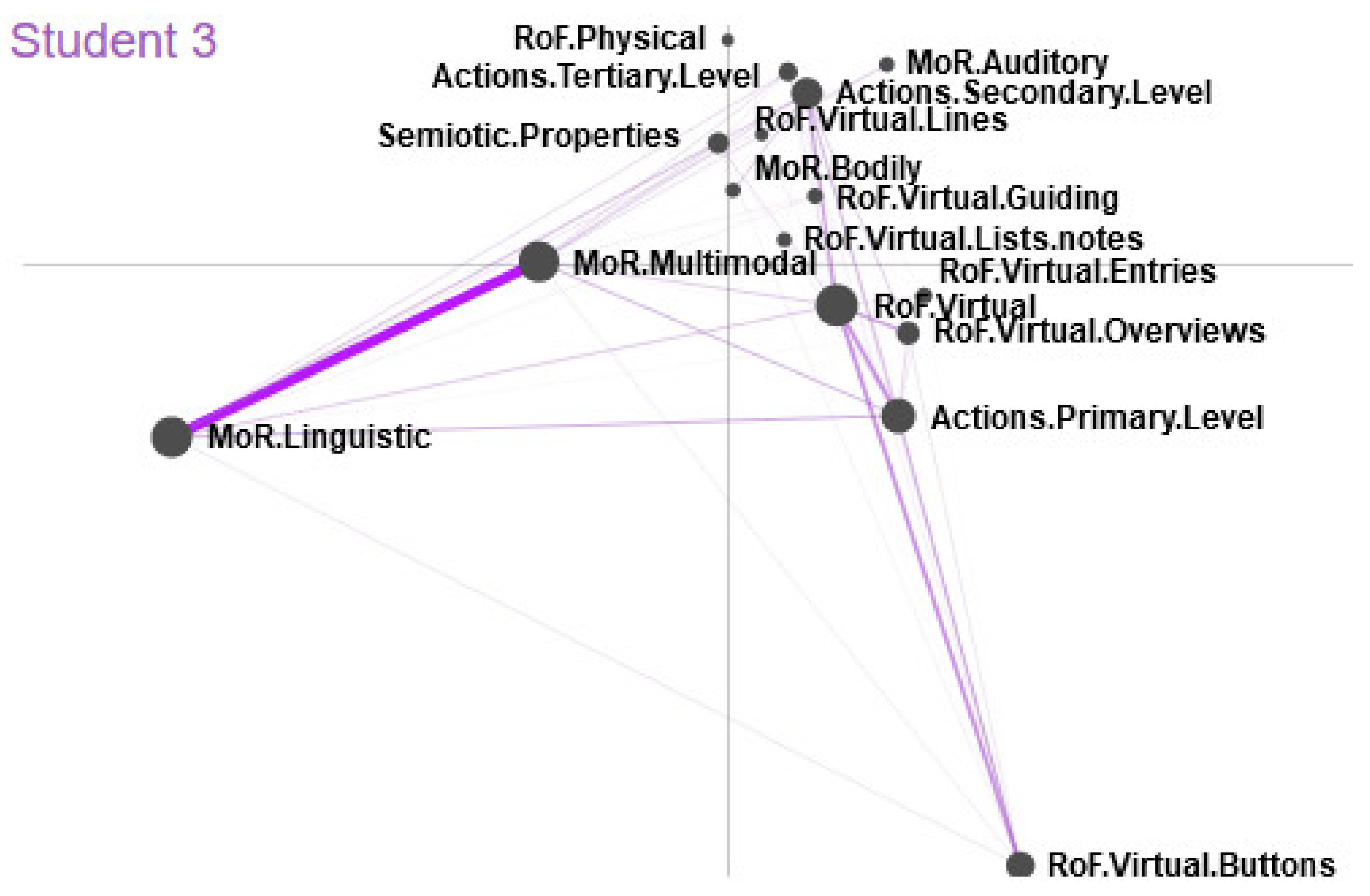 Mti 06 00009 g007 Mti 06 00009 g007