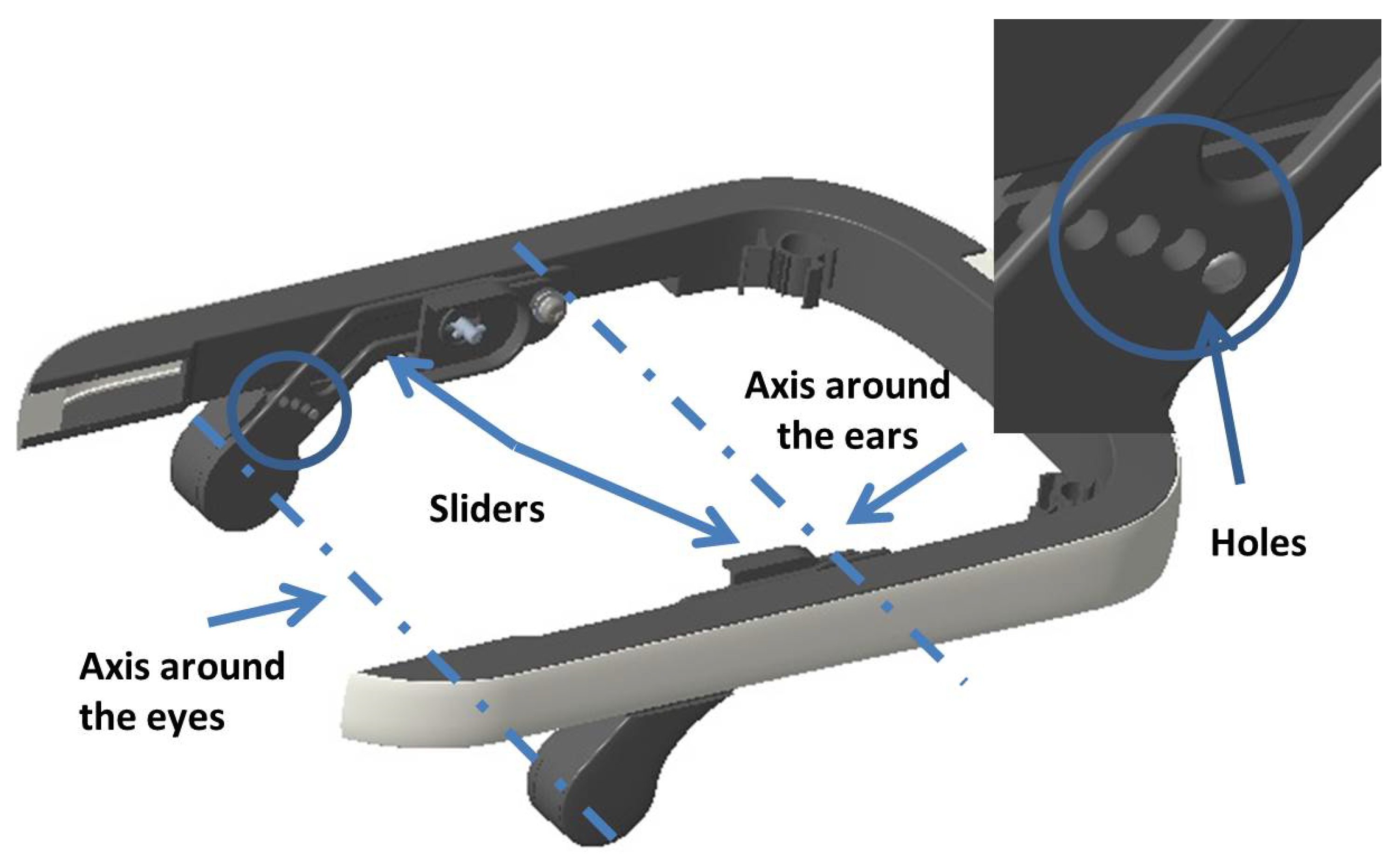 Mti 06 00015 g003 Mti 06 00015 g003