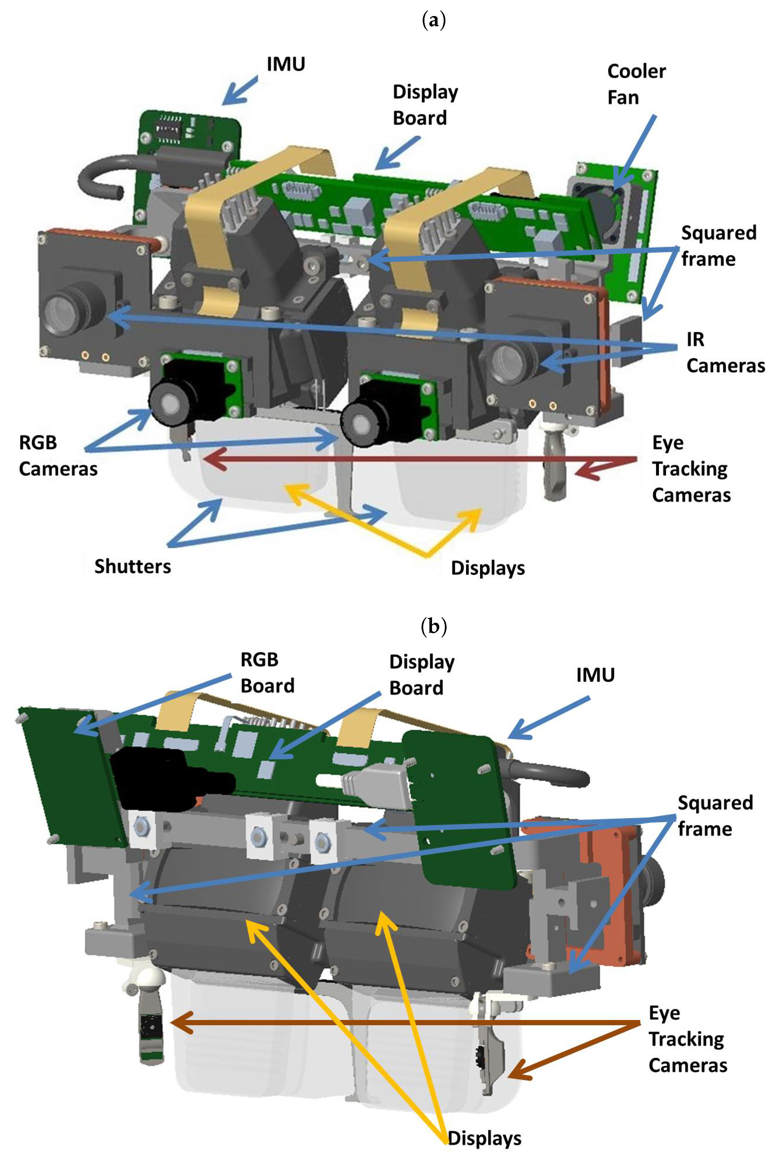 Mti 06 00015 g005 Mti 06 00015 g005