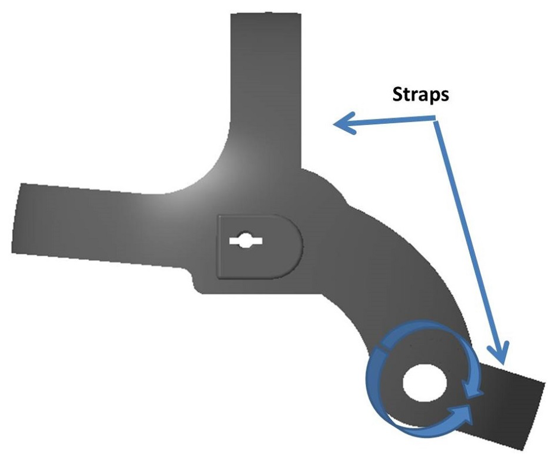 Mti 06 00015 g007 Mti 06 00015 g007