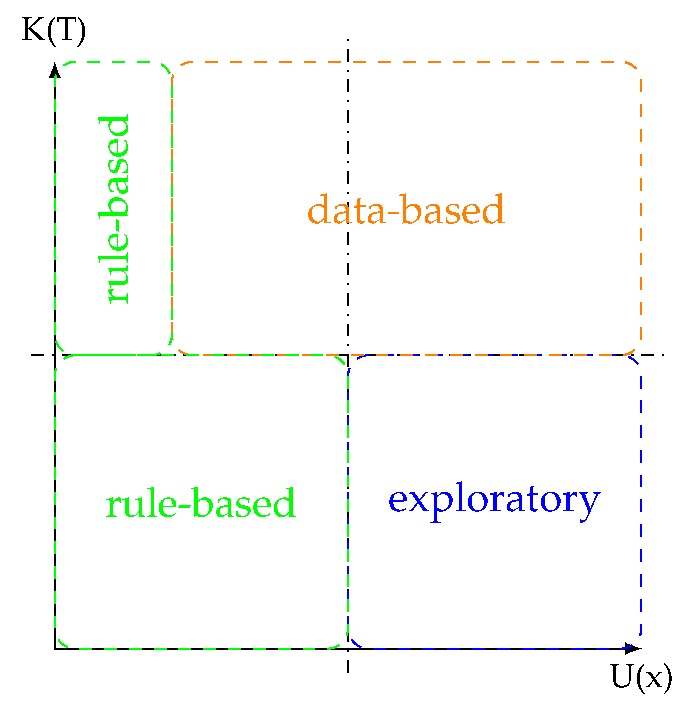 Mti 06 00064 g004