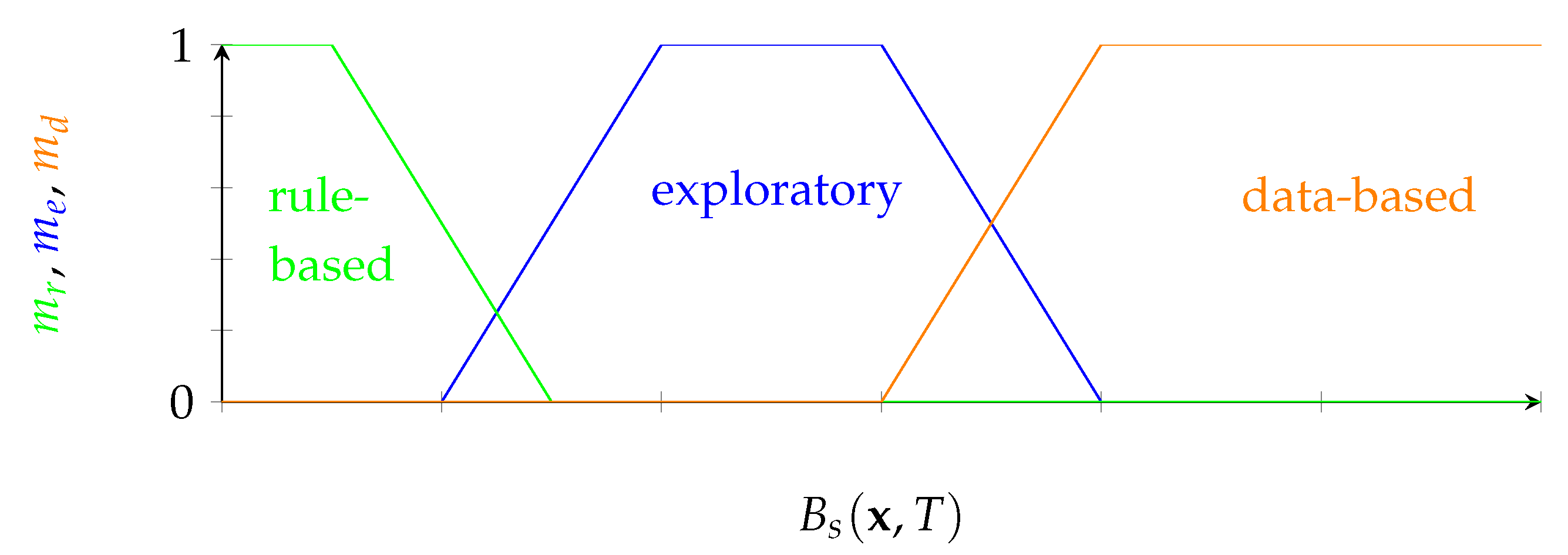 Mti 06 00064 g005