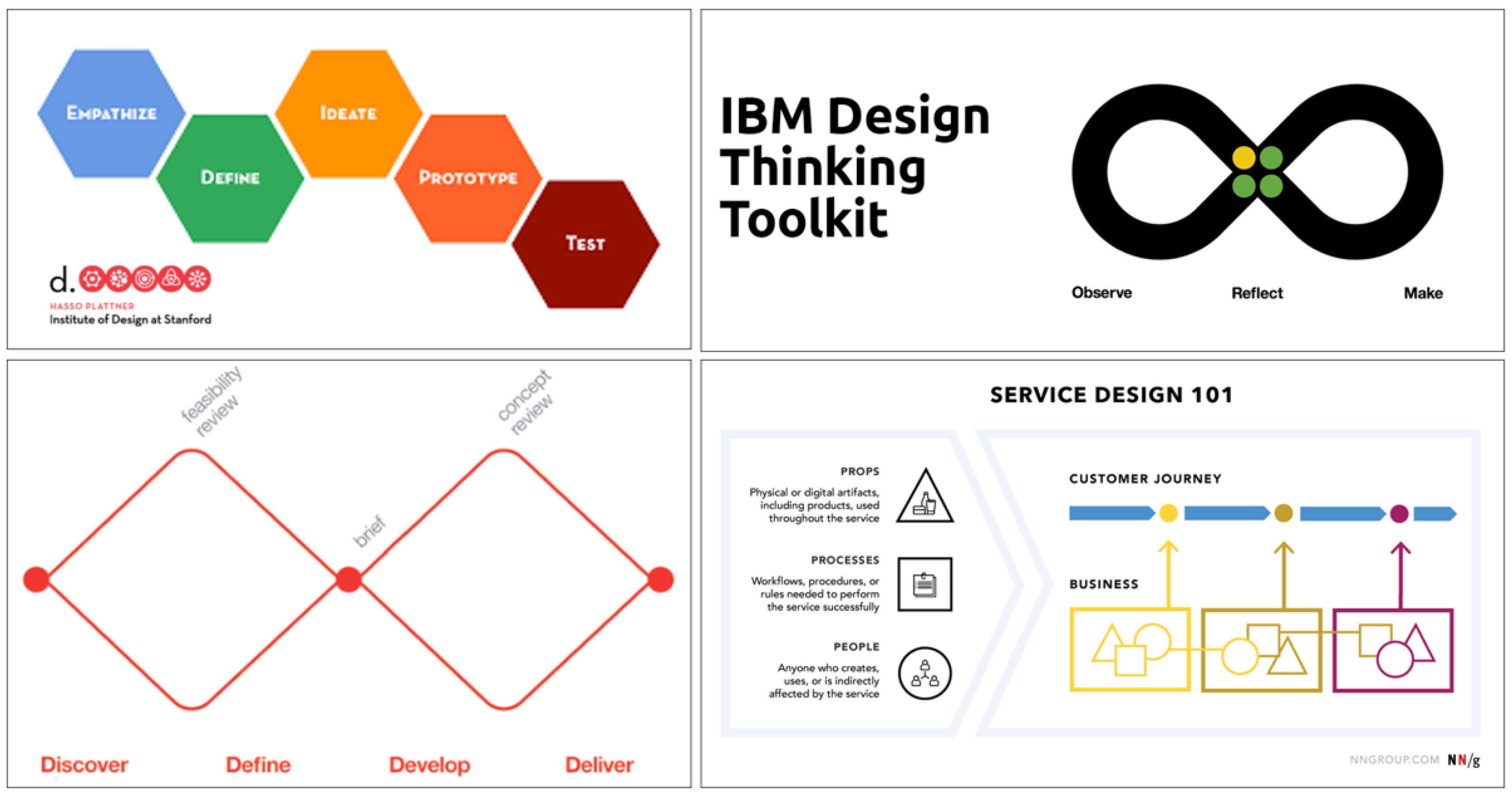 Mti 06 00079 g001 Mti 06 00079 g001