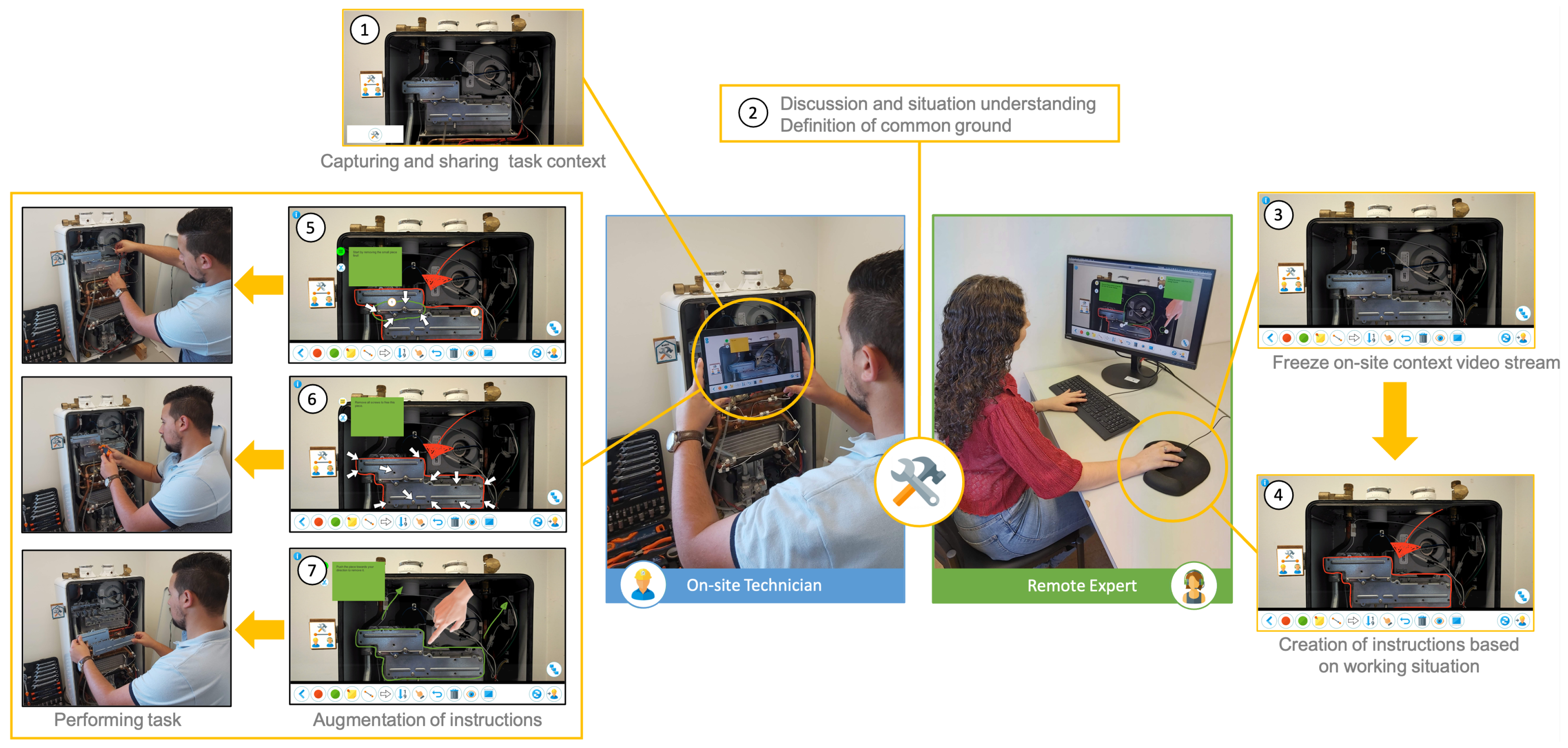 Mti 06 00092 g001 Mti 06 00092 g001