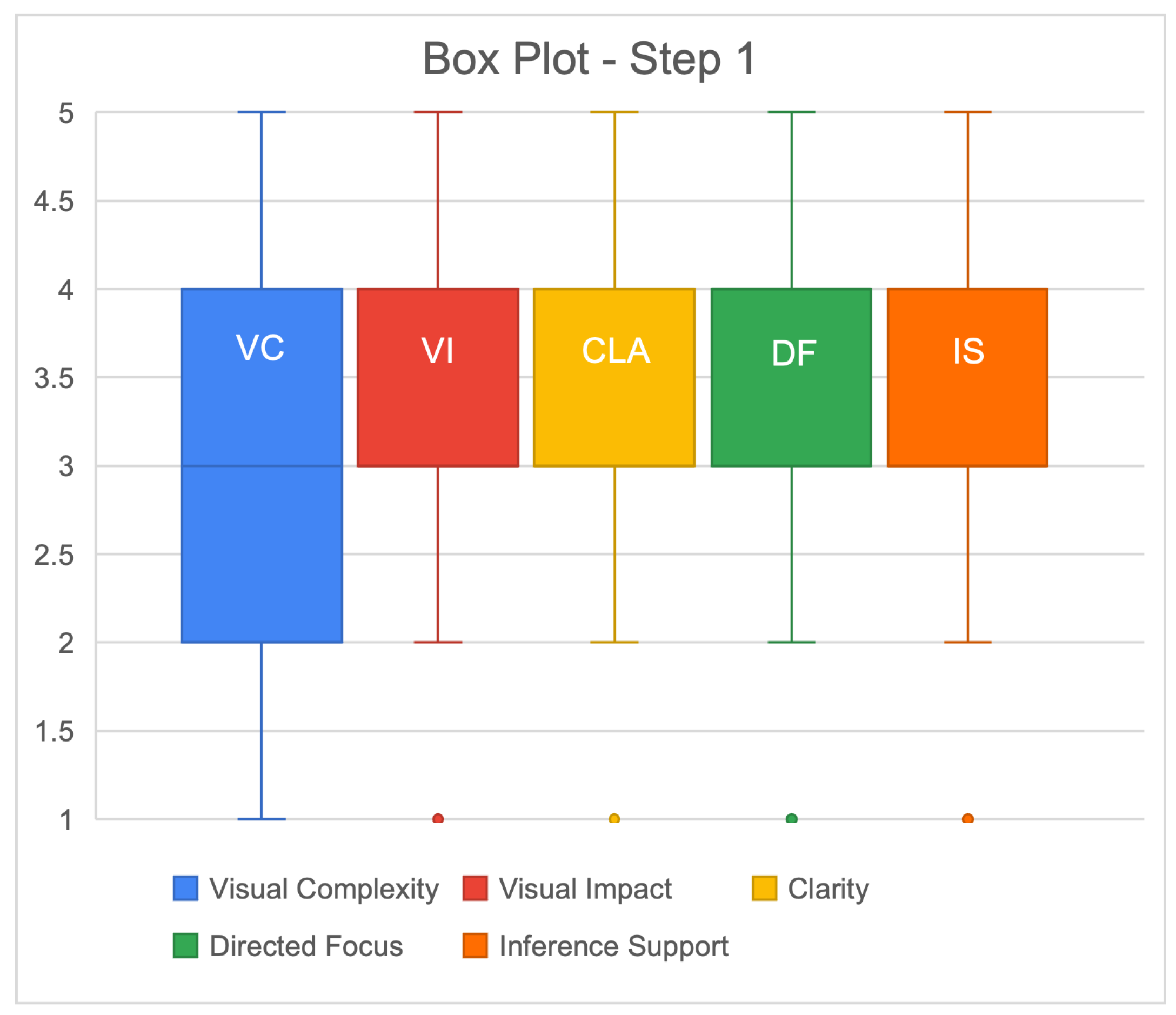 Mti 06 00092 g005 Mti 06 00092 g005