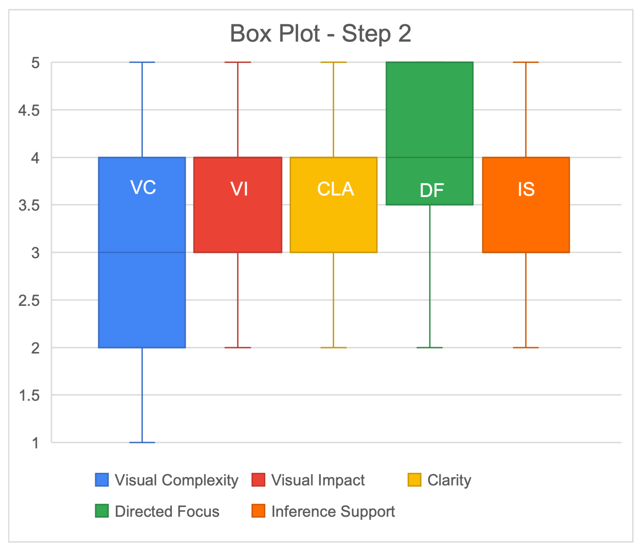 Mti 06 00092 g006 Mti 06 00092 g006