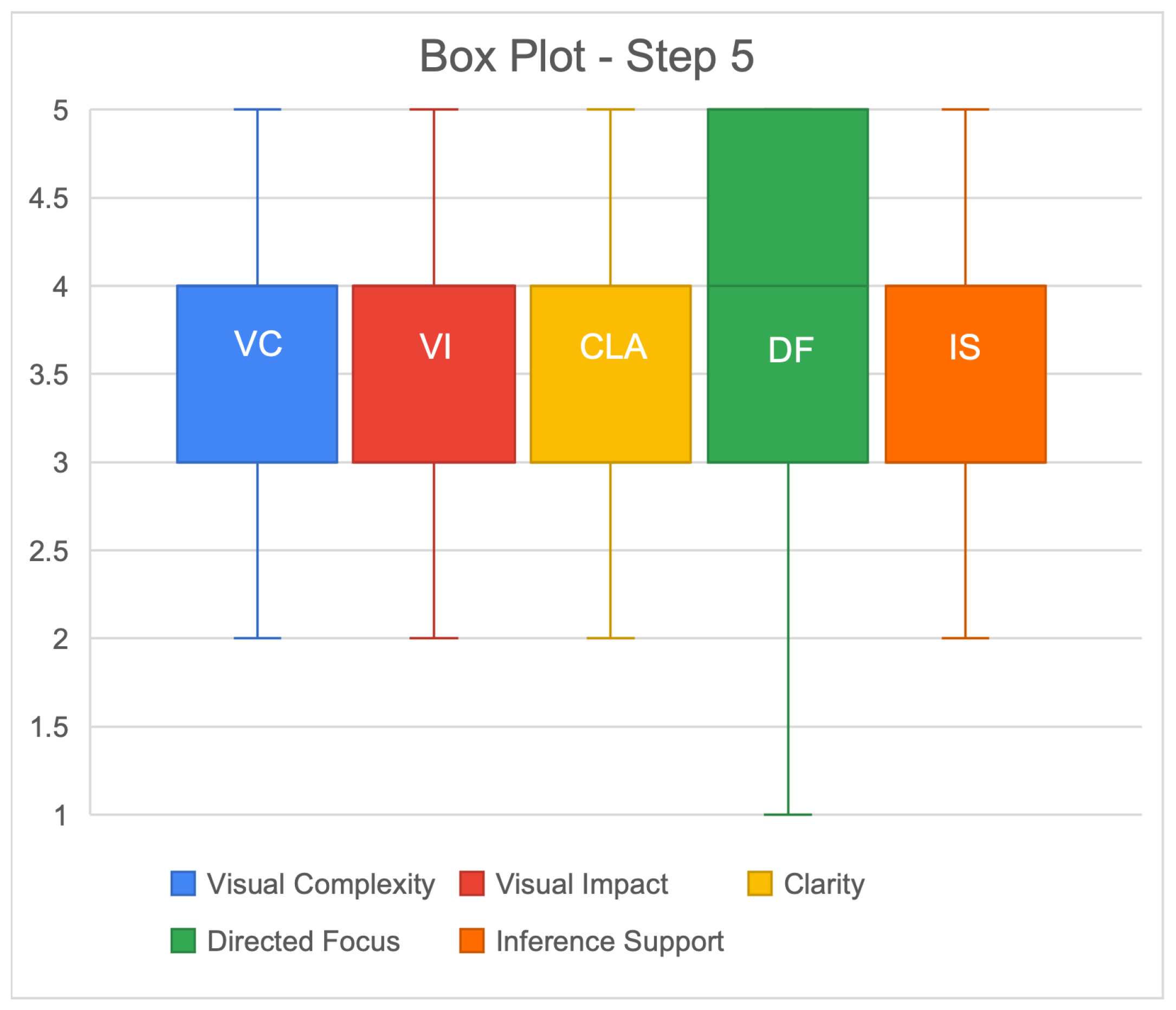 Mti 06 00092 g009 Mti 06 00092 g009