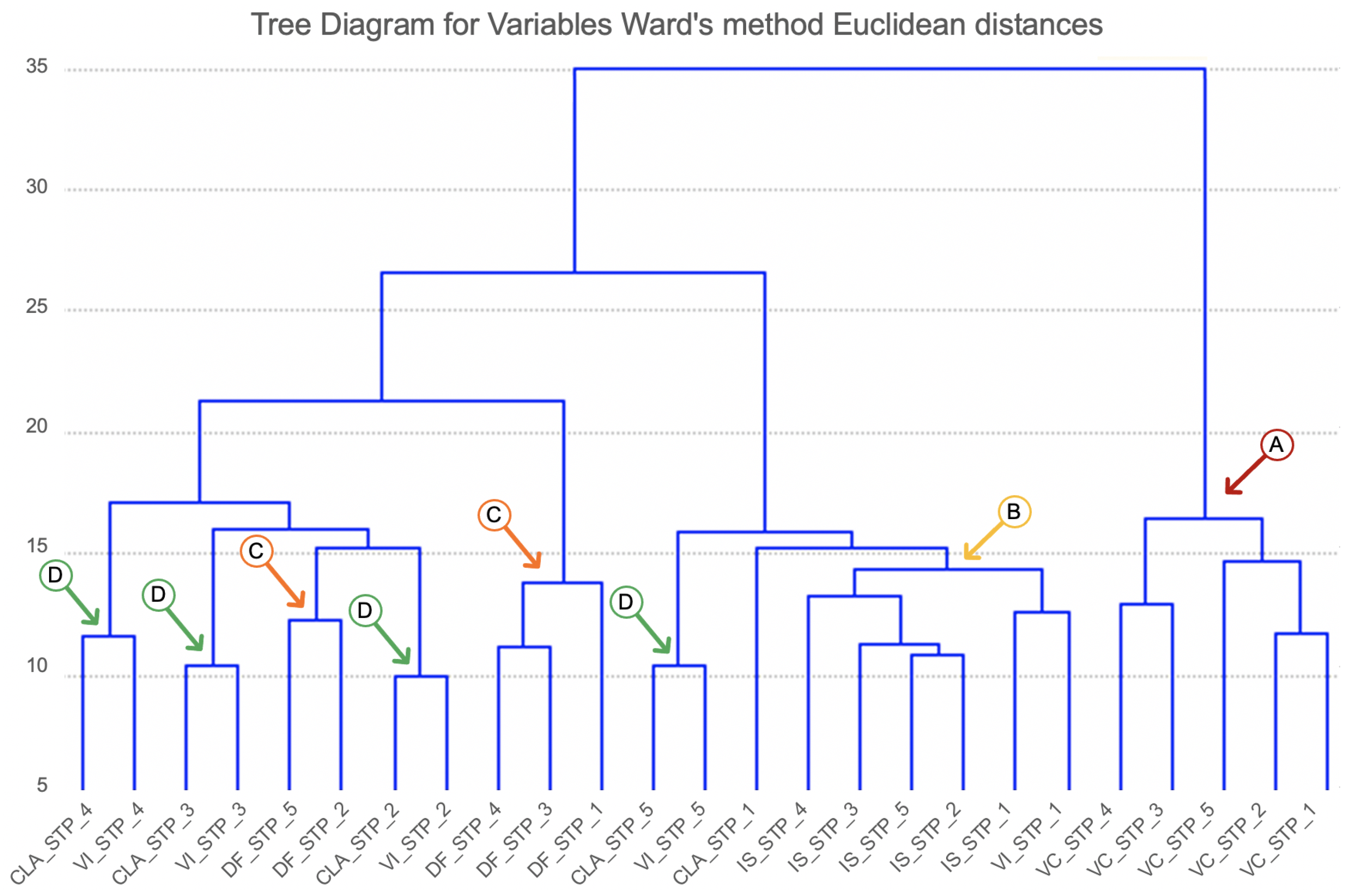 Mti 06 00092 g011 Mti 06 00092 g011