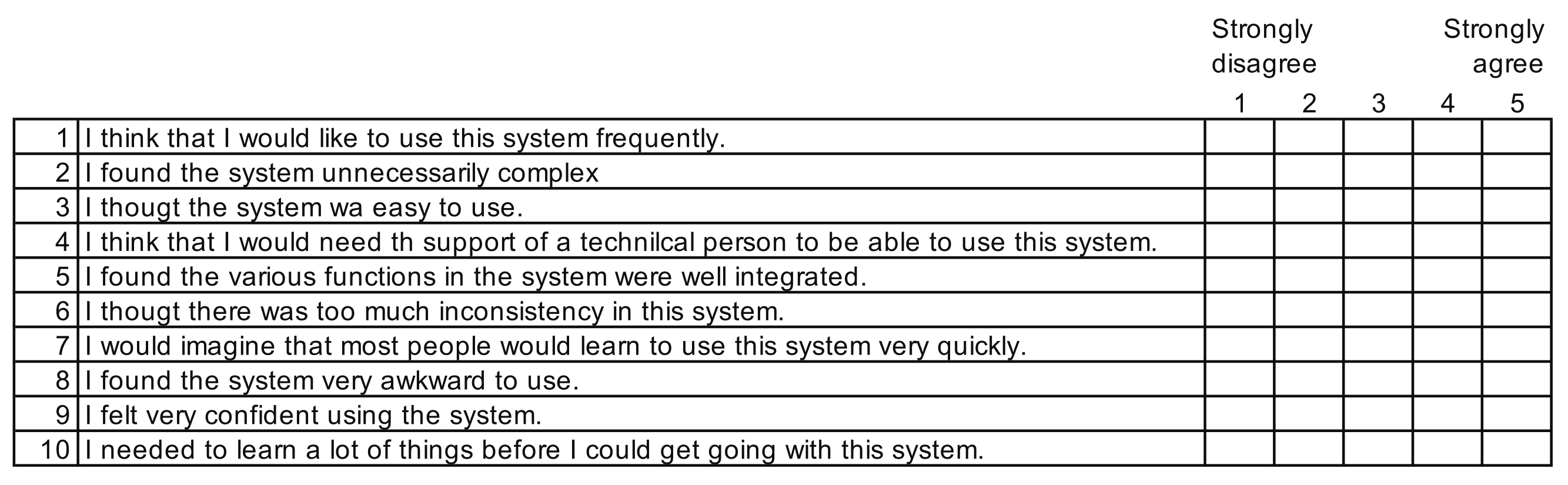 Mti 07 00029 g008 Mti 07 00029 g008