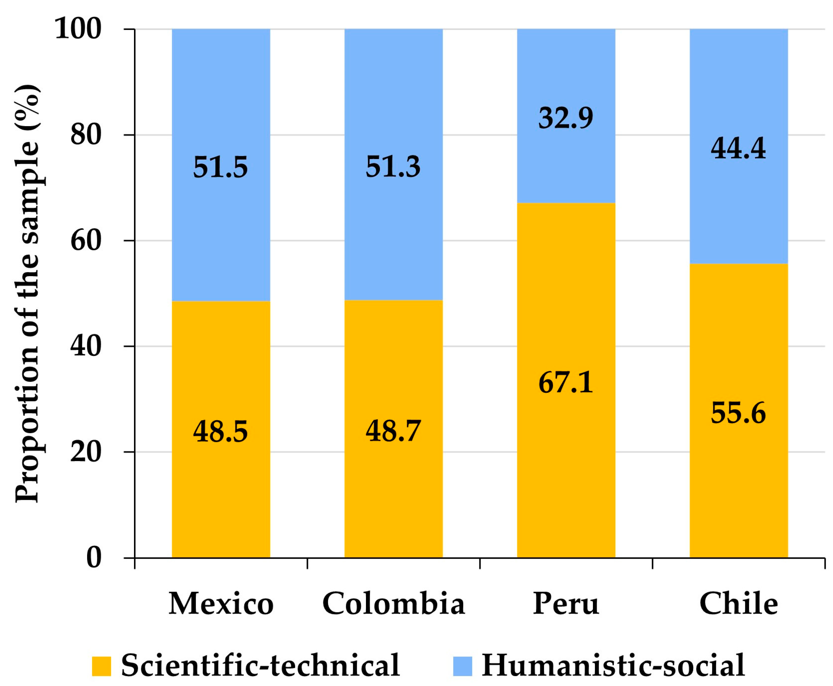 Mti 07 00030 g002 Mti 07 00030 g002