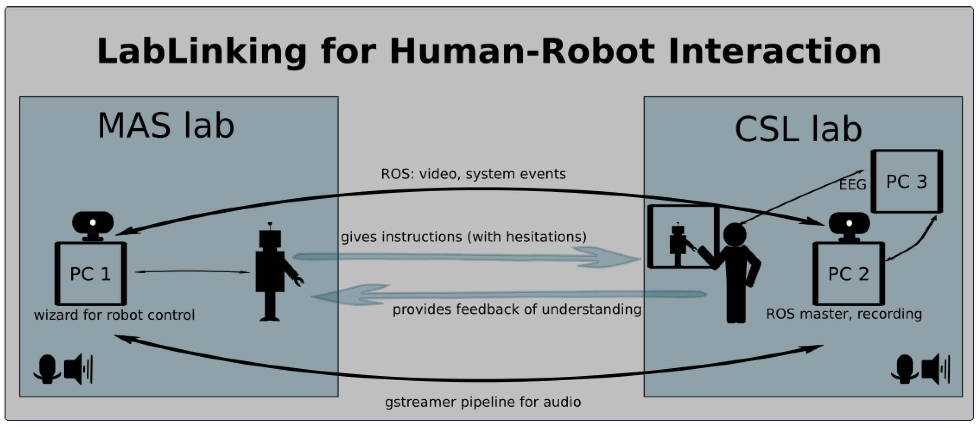 Mti 07 00037 g001 Mti 07 00037 g001
