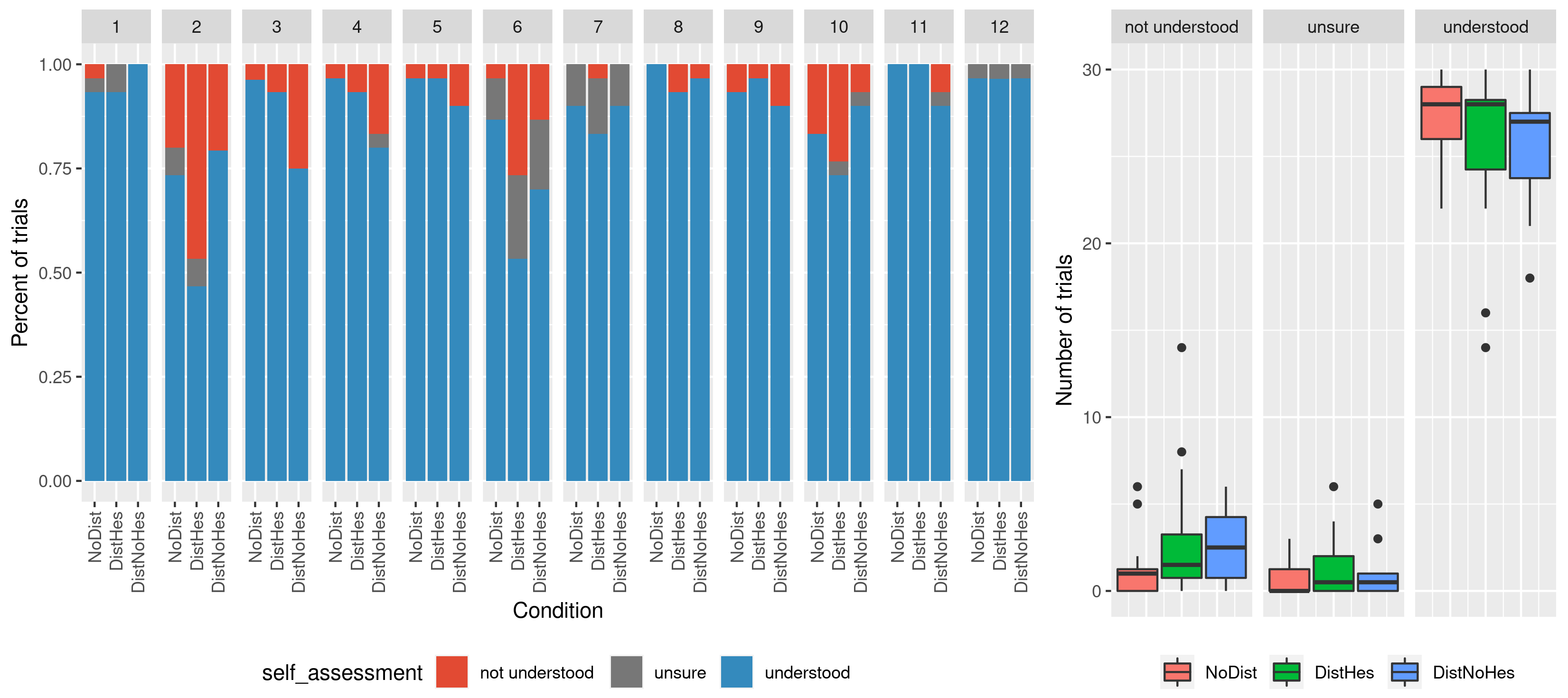 Mti 07 00037 g006 Mti 07 00037 g006