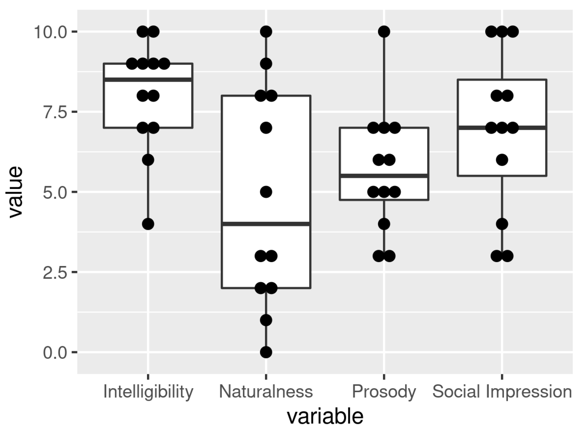 Mti 07 00037 g011 Mti 07 00037 g011