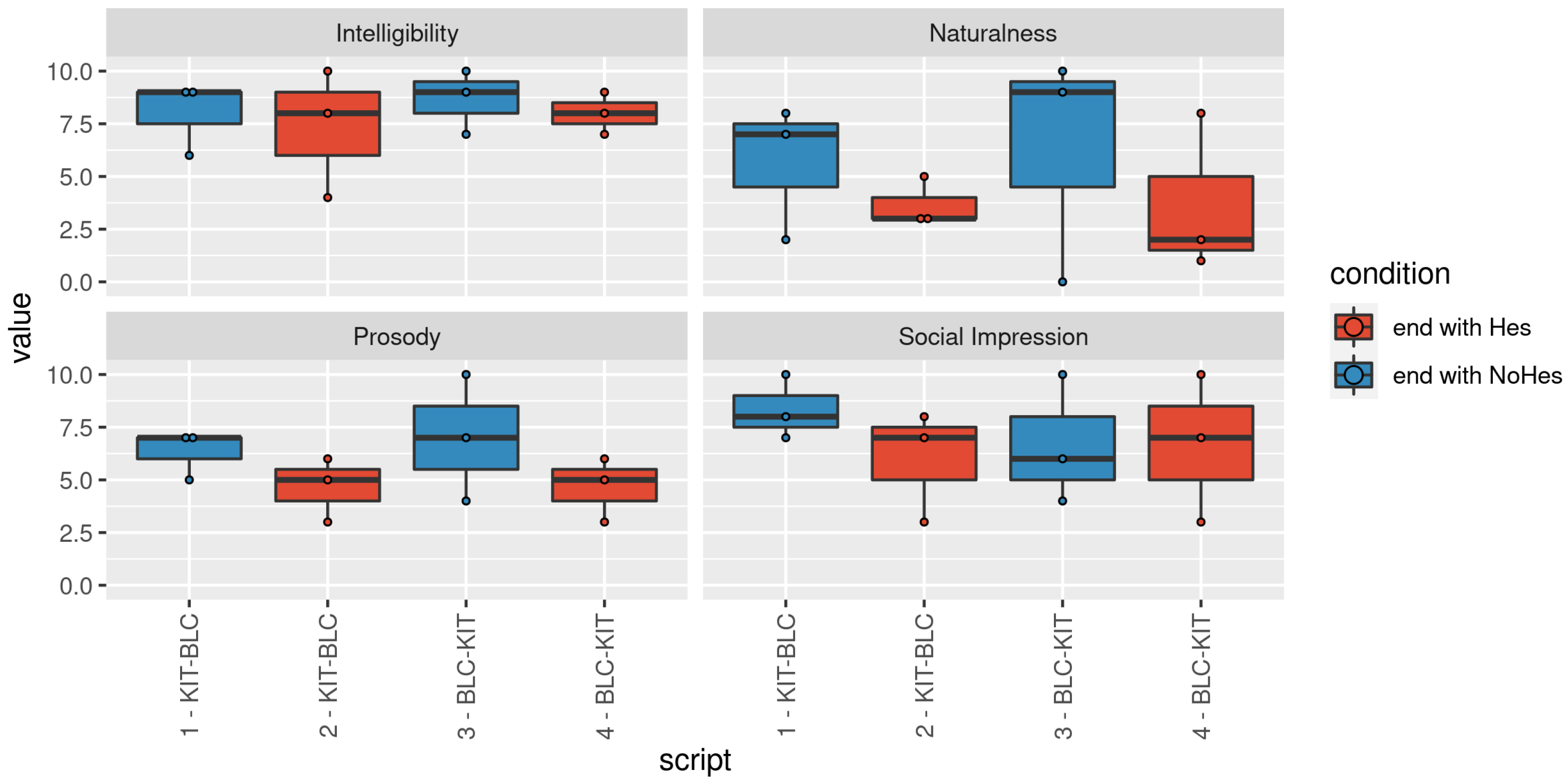 Mti 07 00037 g012 Mti 07 00037 g012