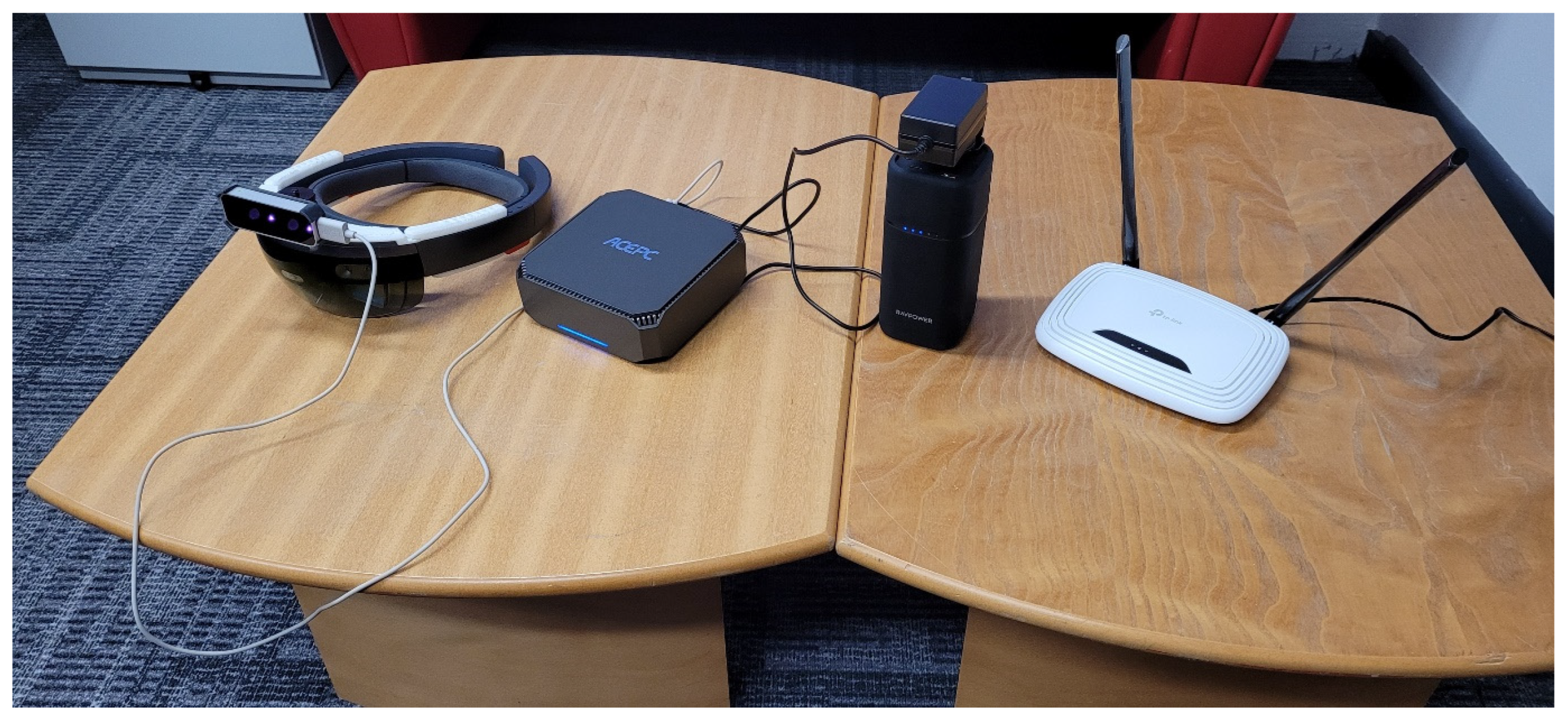 Mti 07 00055 g003 Mti 07 00055 g003