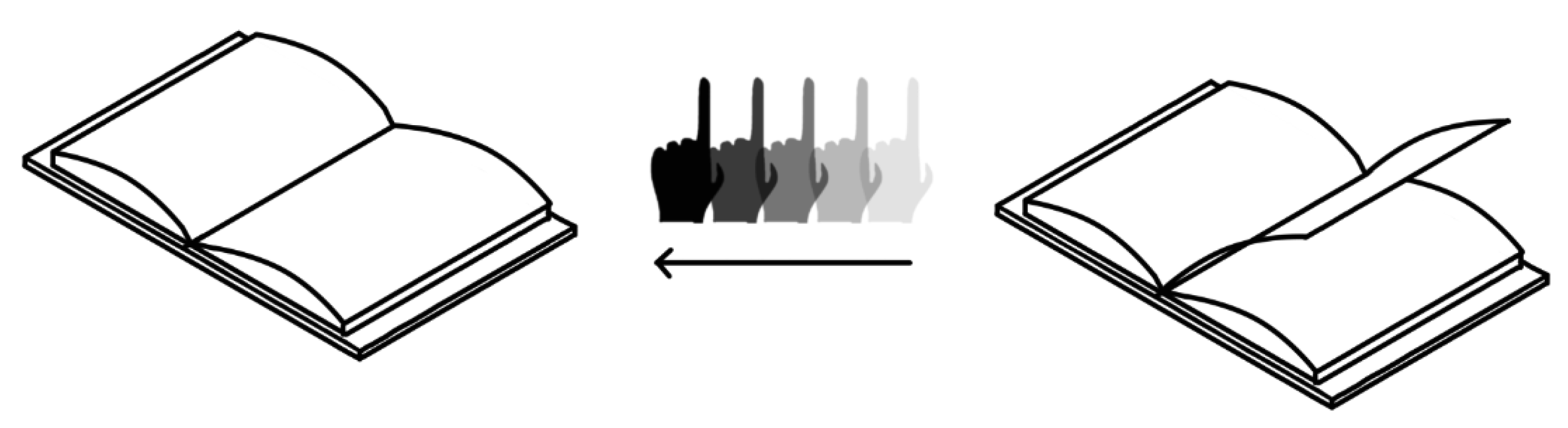 Mti 07 00055 g004 Mti 07 00055 g004