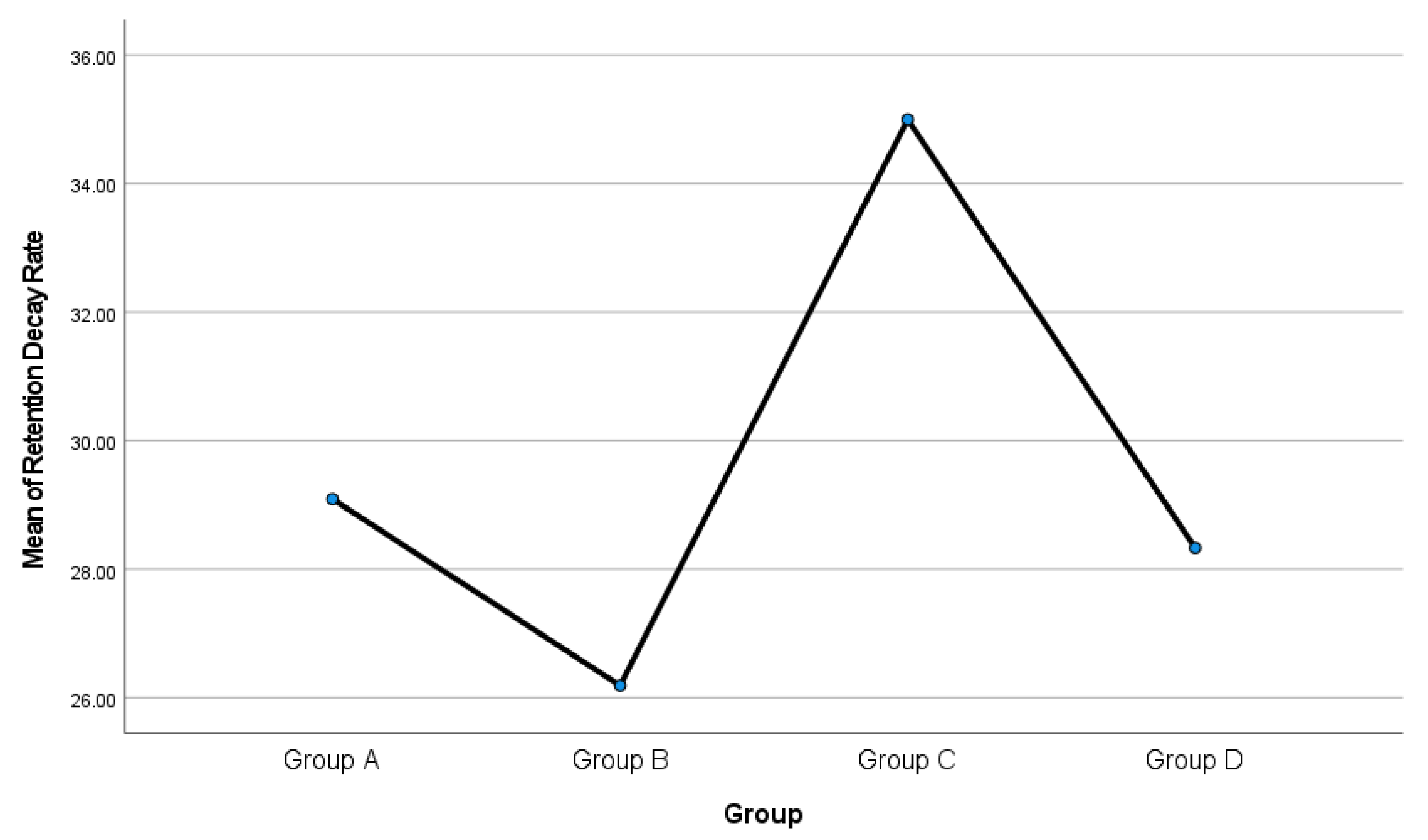 Mti 07 00055 g011 Mti 07 00055 g011
