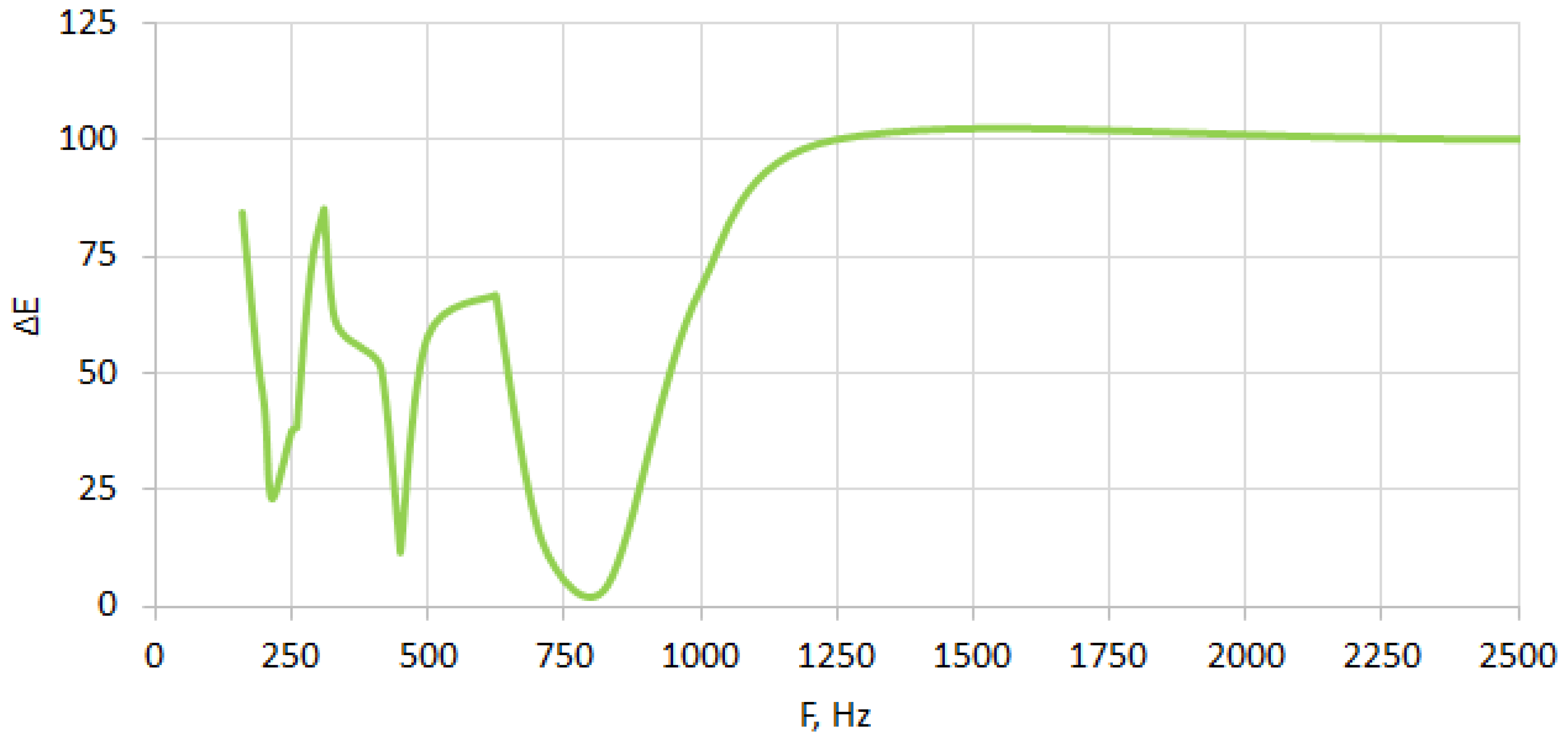 Mti 07 00079 g007