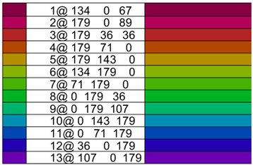 Mti 07 00079 i001 Mti 07 00079 i001