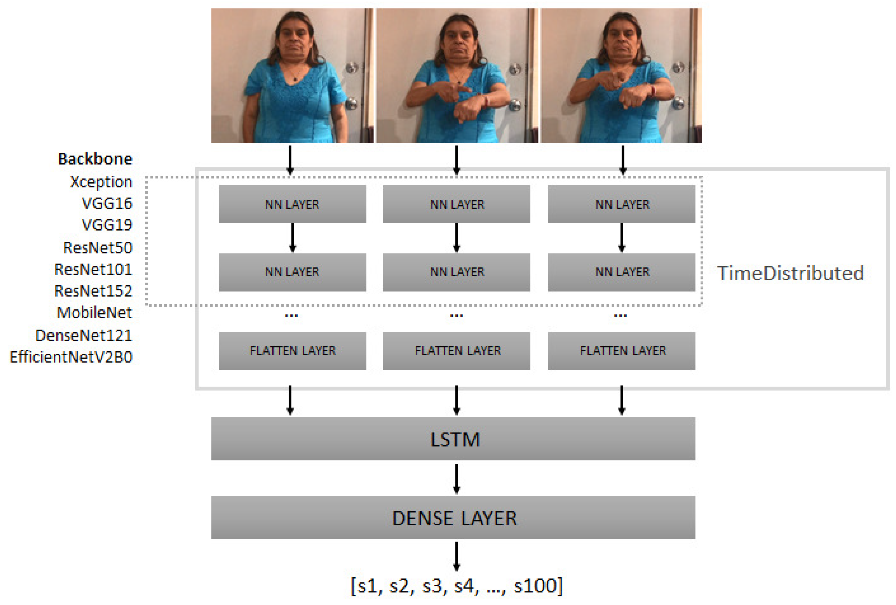 Mti 07 00083 g004 Mti 07 00083 g004