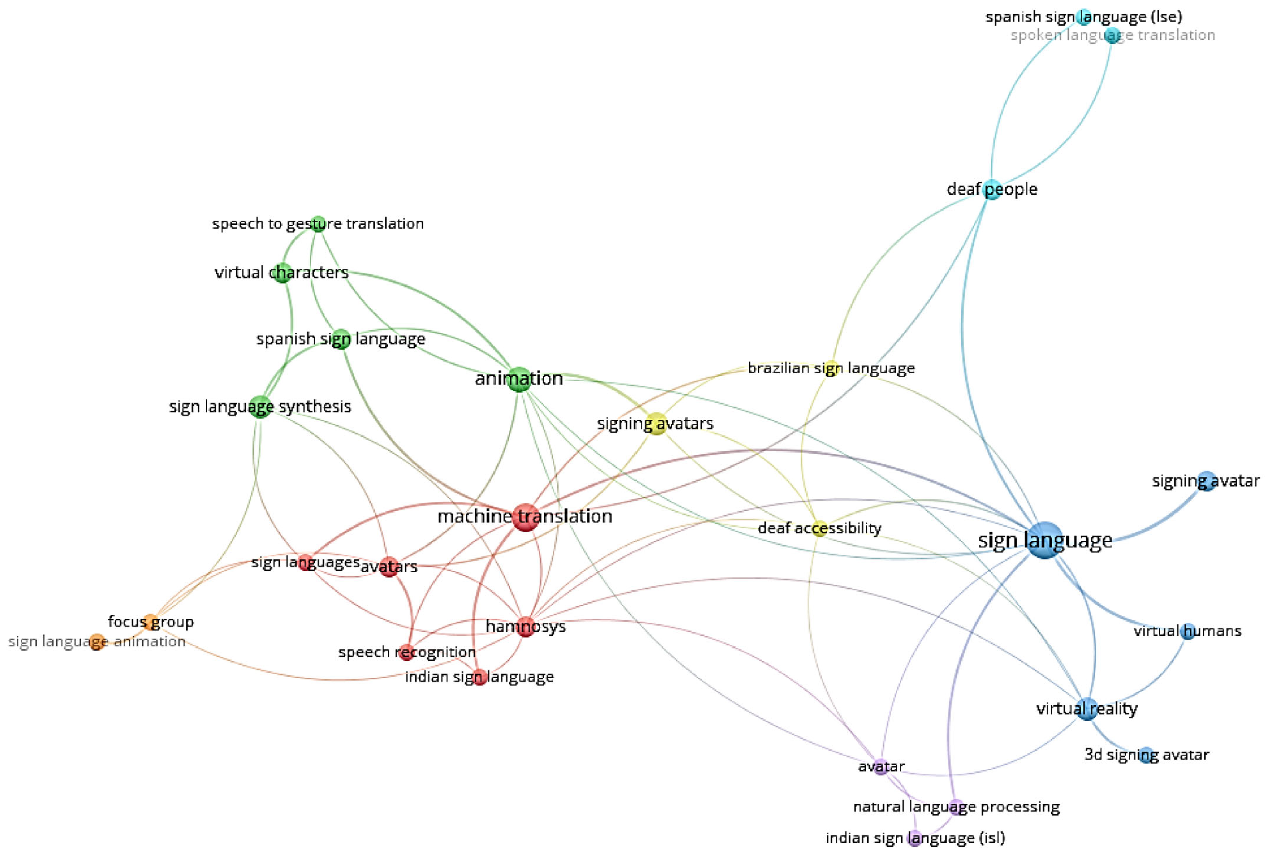 Mti 07 00097 g003 Mti 07 00097 g003