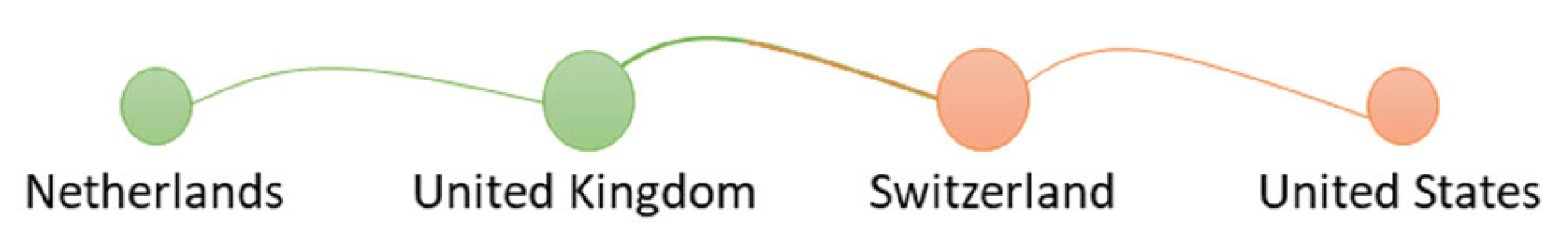 Mti 07 00097 g006 Mti 07 00097 g006