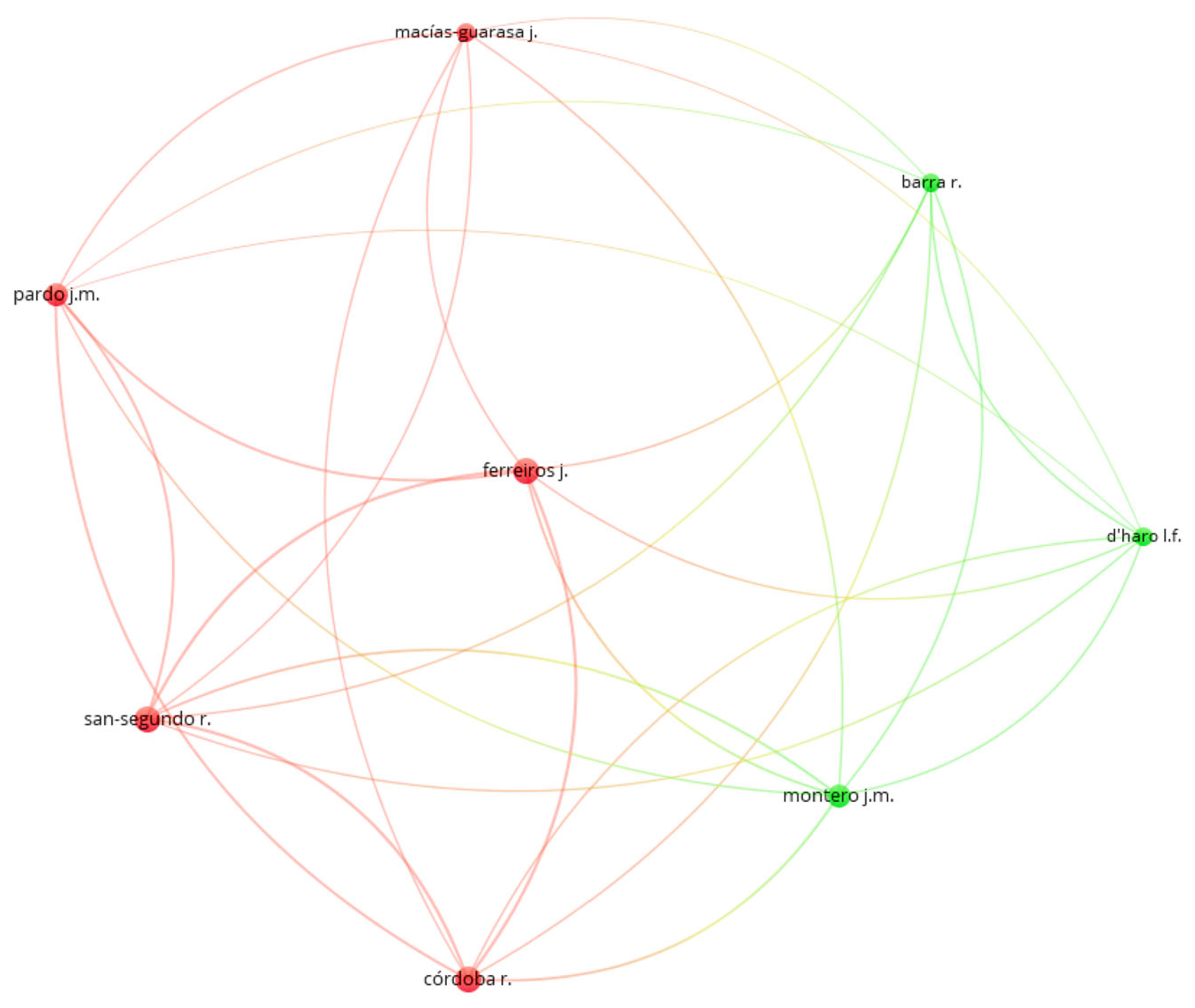 Mti 07 00097 g008 Mti 07 00097 g008