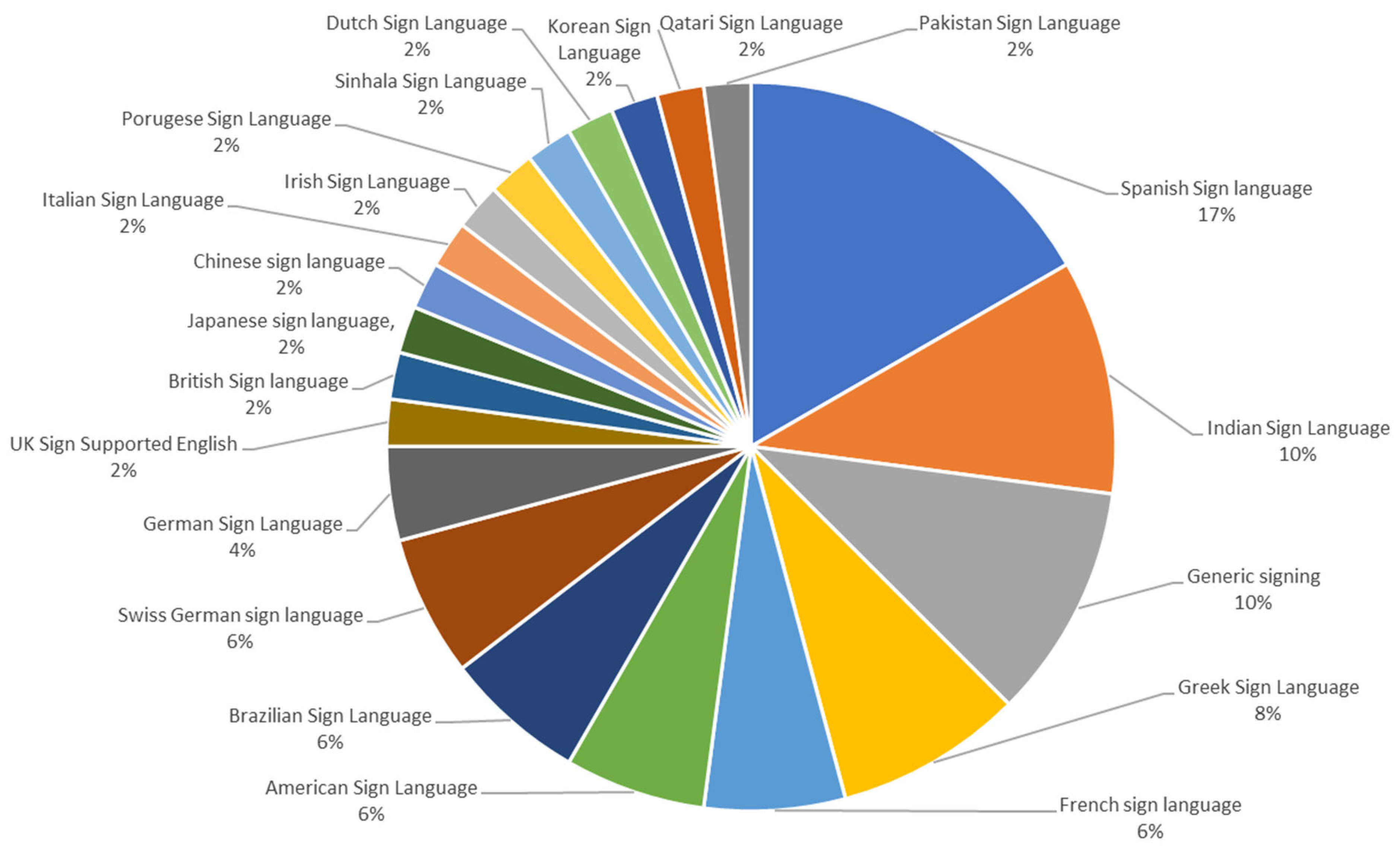 Mti 07 00097 g009 Mti 07 00097 g009