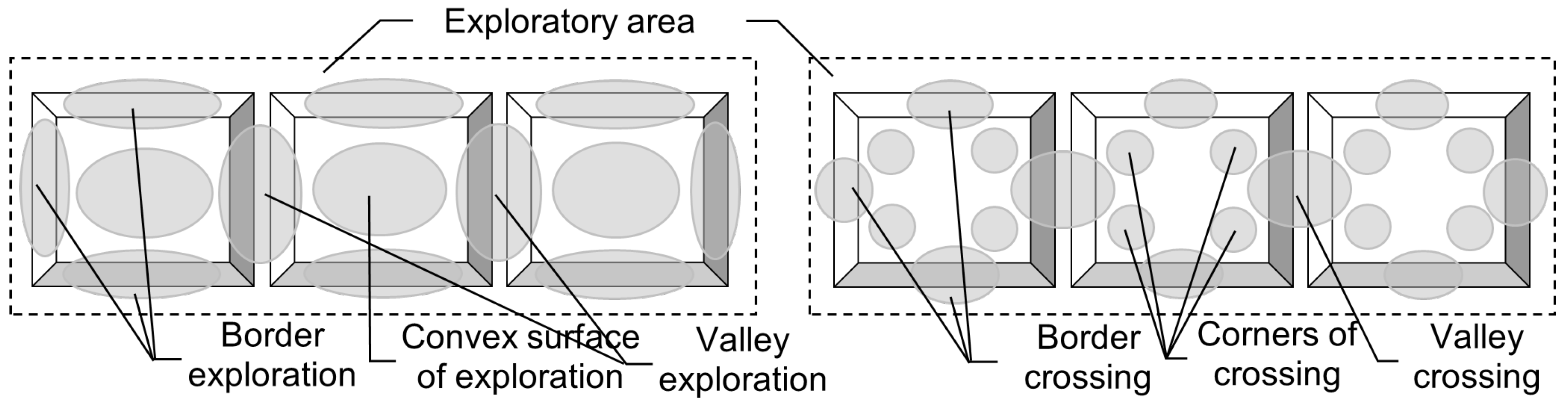 Mti 07 00099 g003 Mti 07 00099 g003