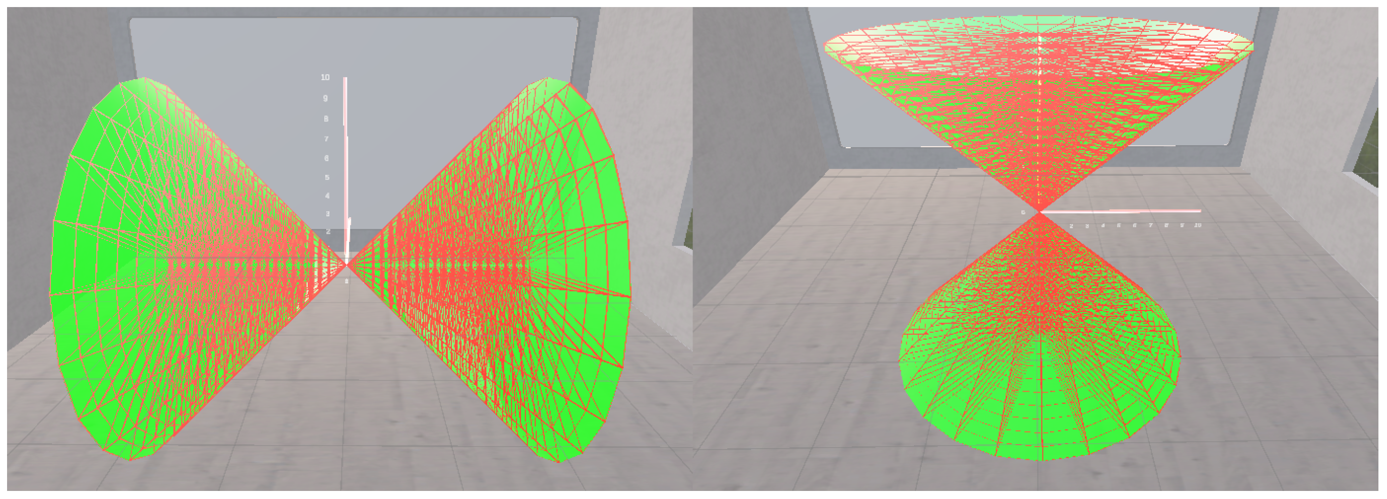 Mti 08 00019 g003 Mti 08 00019 g003
