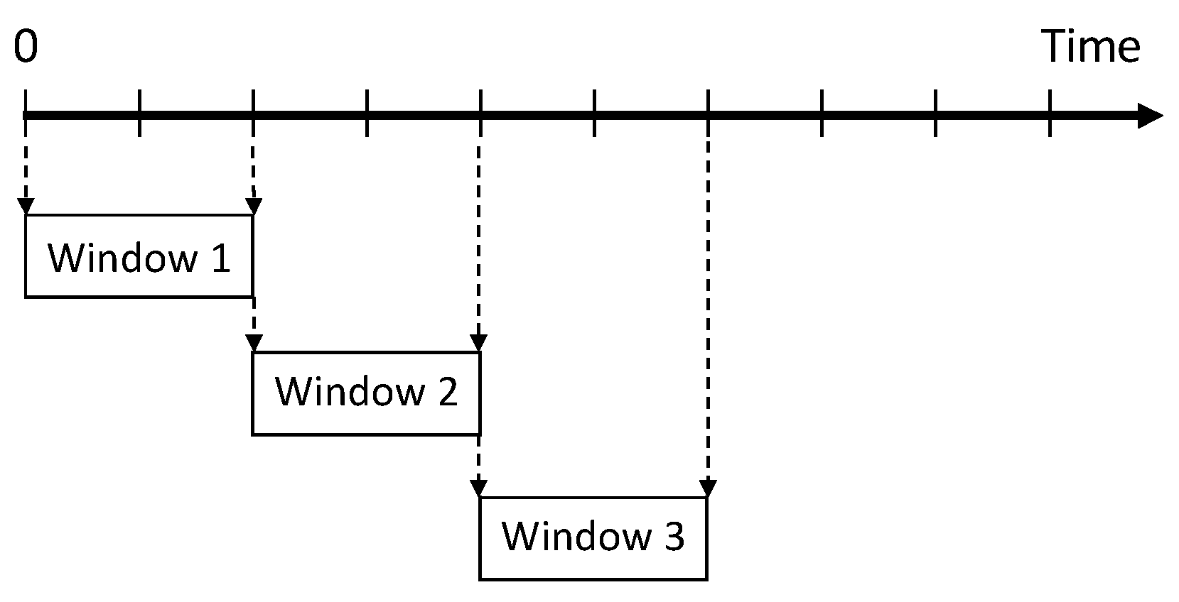 Mti 08 00090 g002 Mti 08 00090 g002
