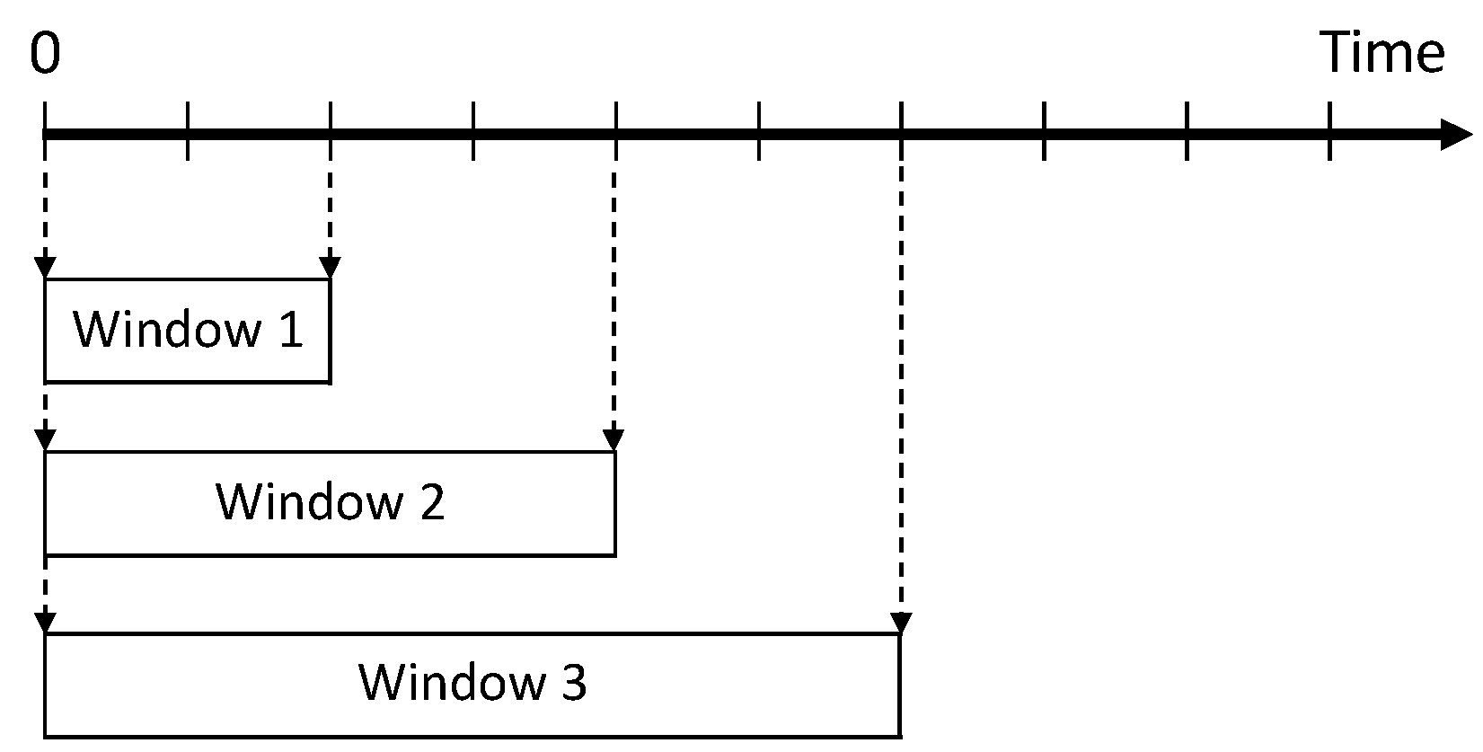 Mti 08 00090 g005 Mti 08 00090 g005