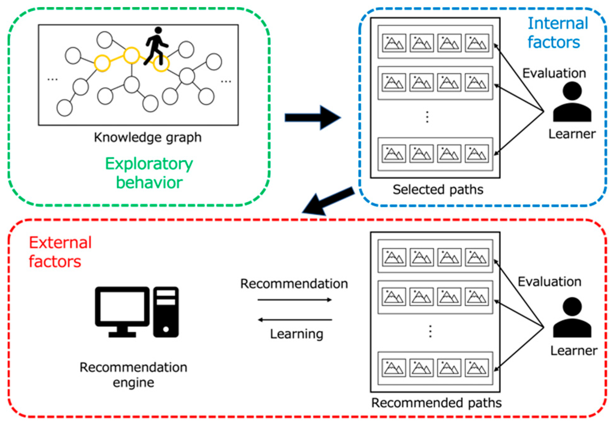 Mti 08 00103 g013 Mti 08 00103 g013