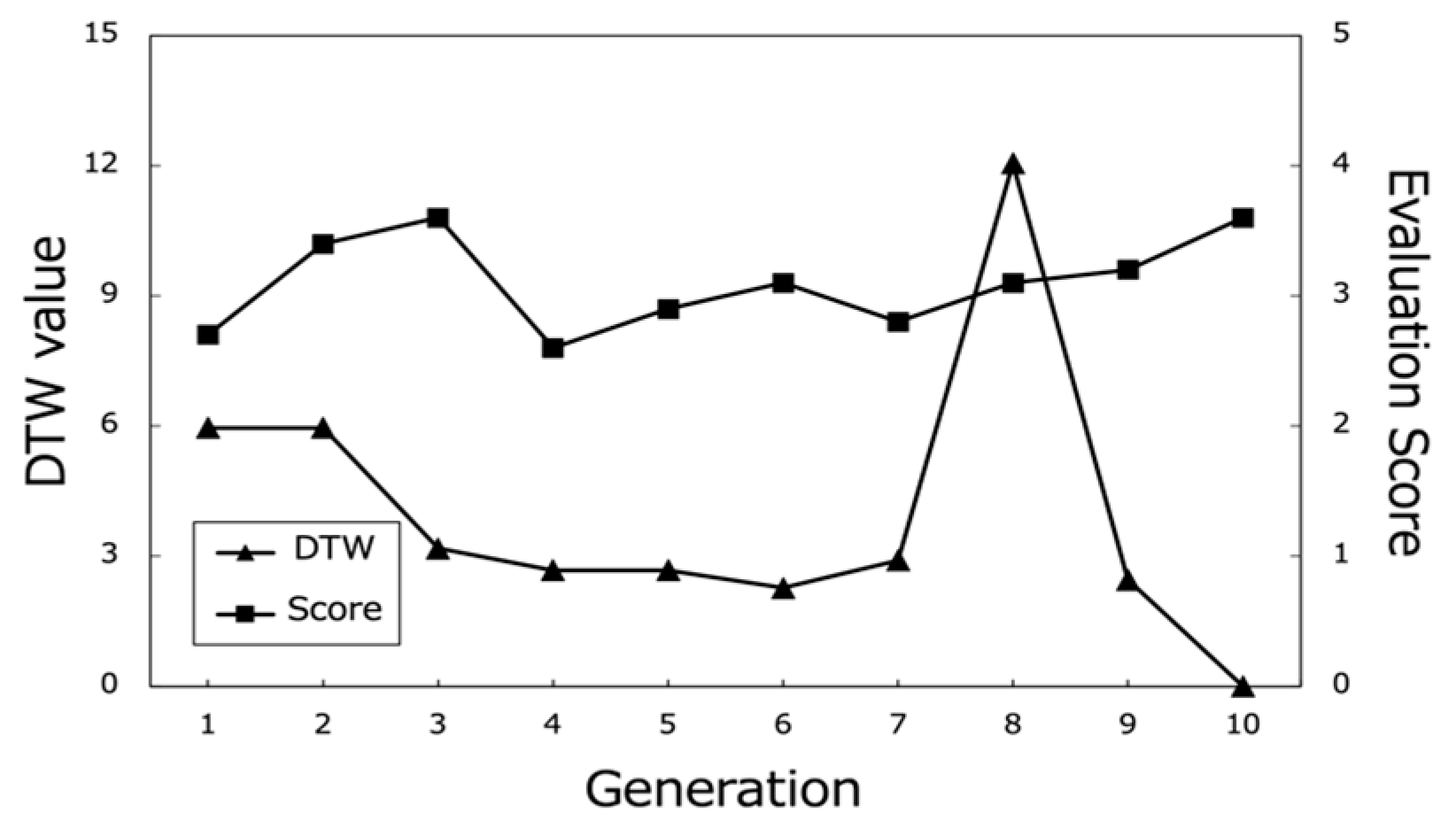 Mti 08 00103 g018 Mti 08 00103 g018