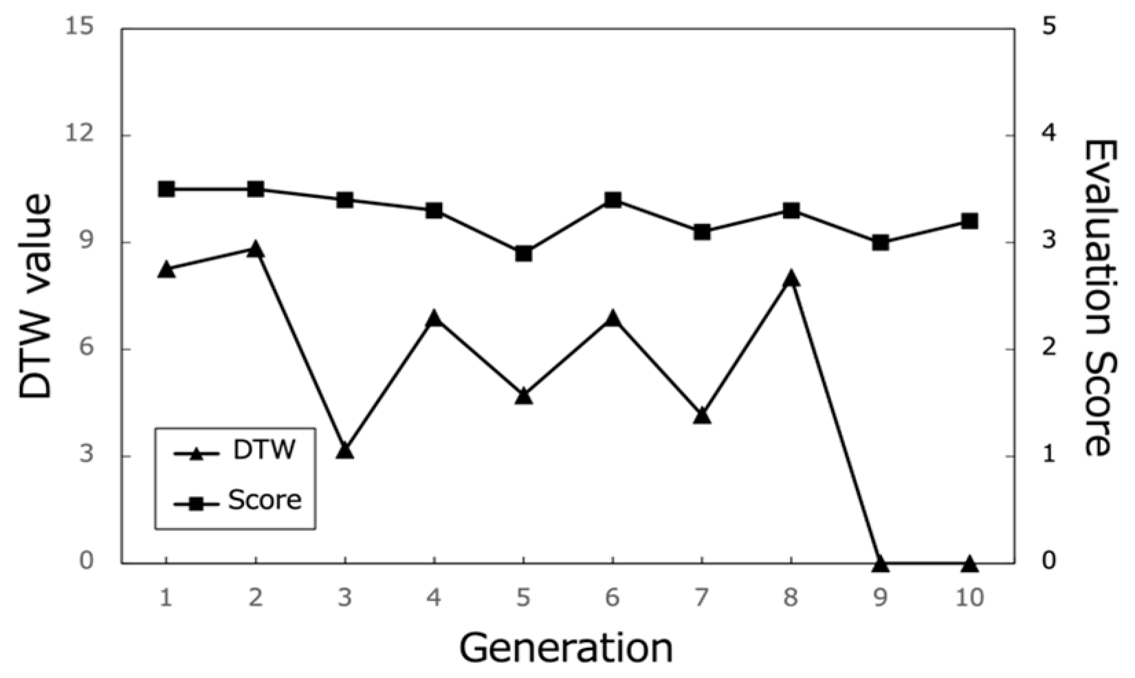 Mti 08 00103 g019 Mti 08 00103 g019
