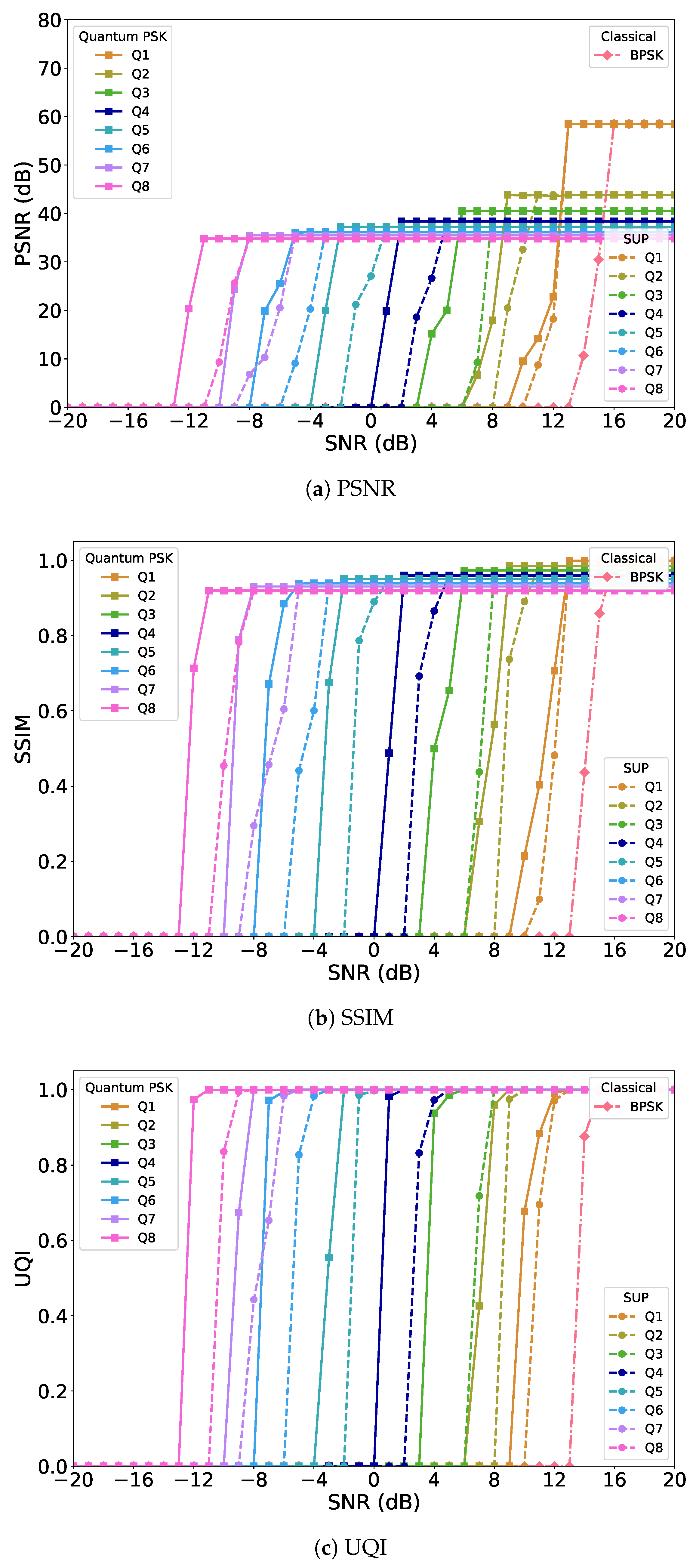 Multimedia 01 00005 g002