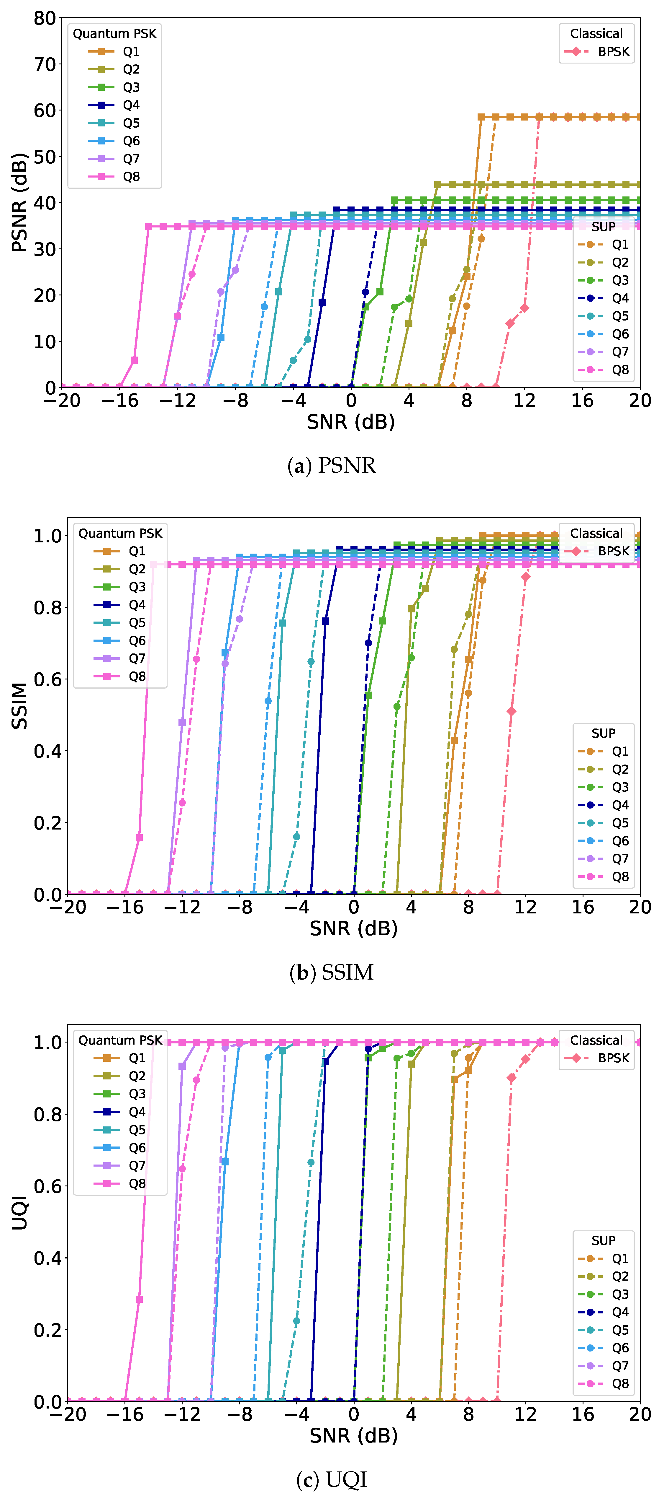 Multimedia 01 00005 g003
