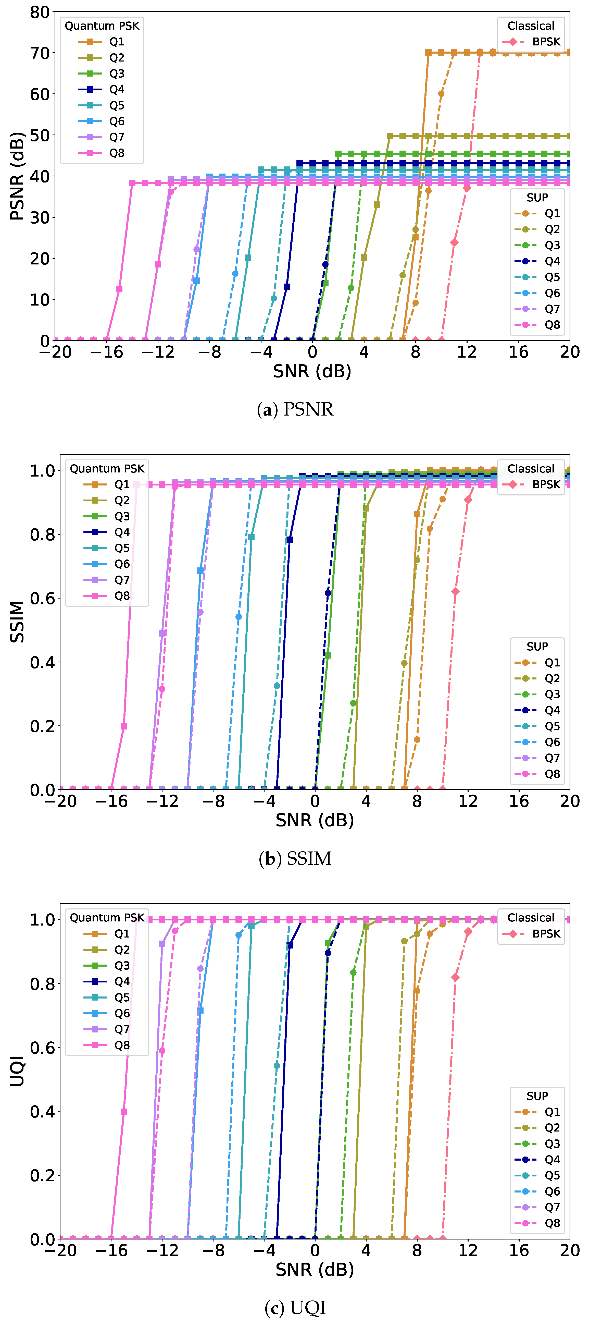 Multimedia 01 00005 g005