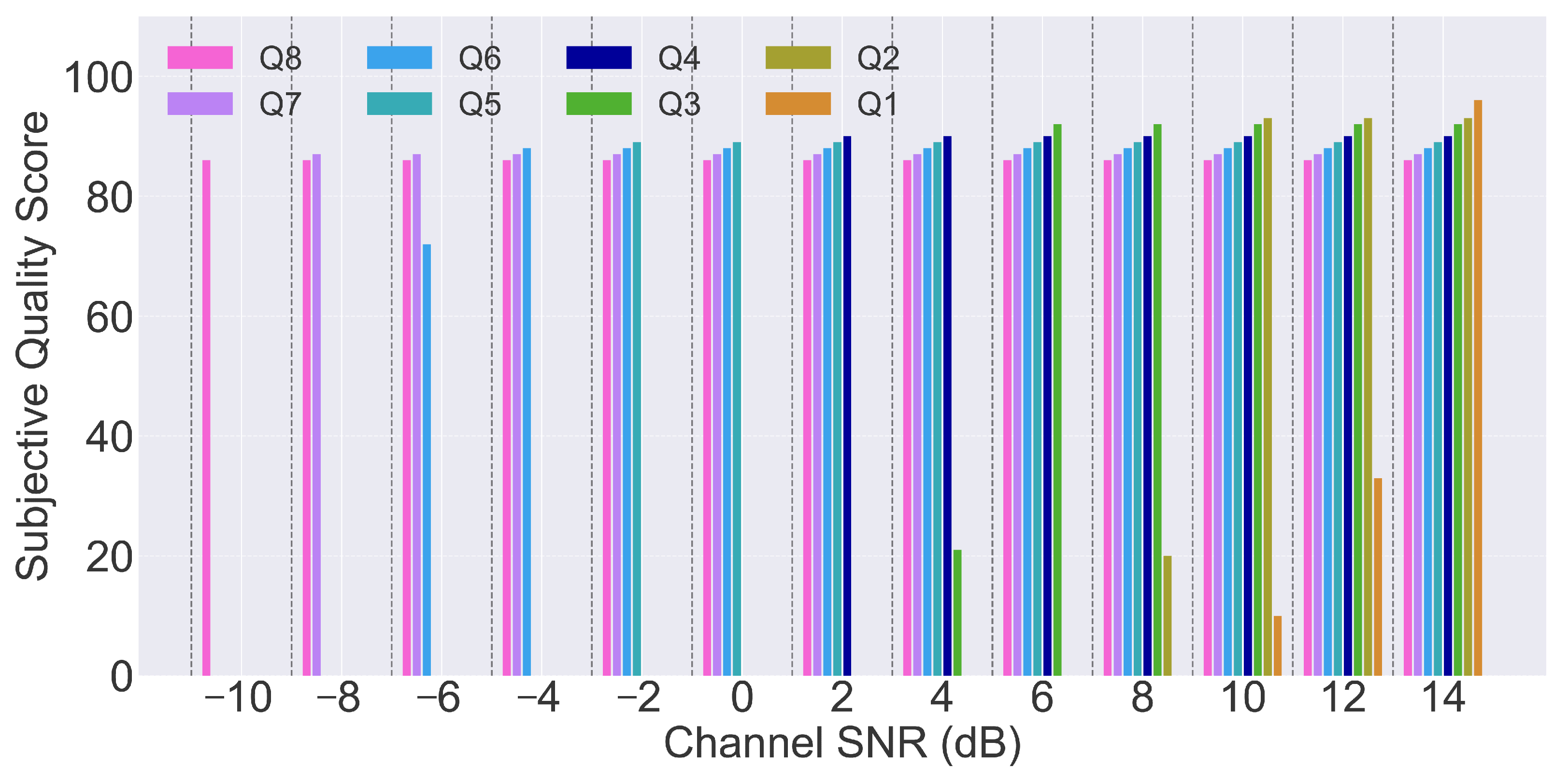 Multimedia 01 00005 g006