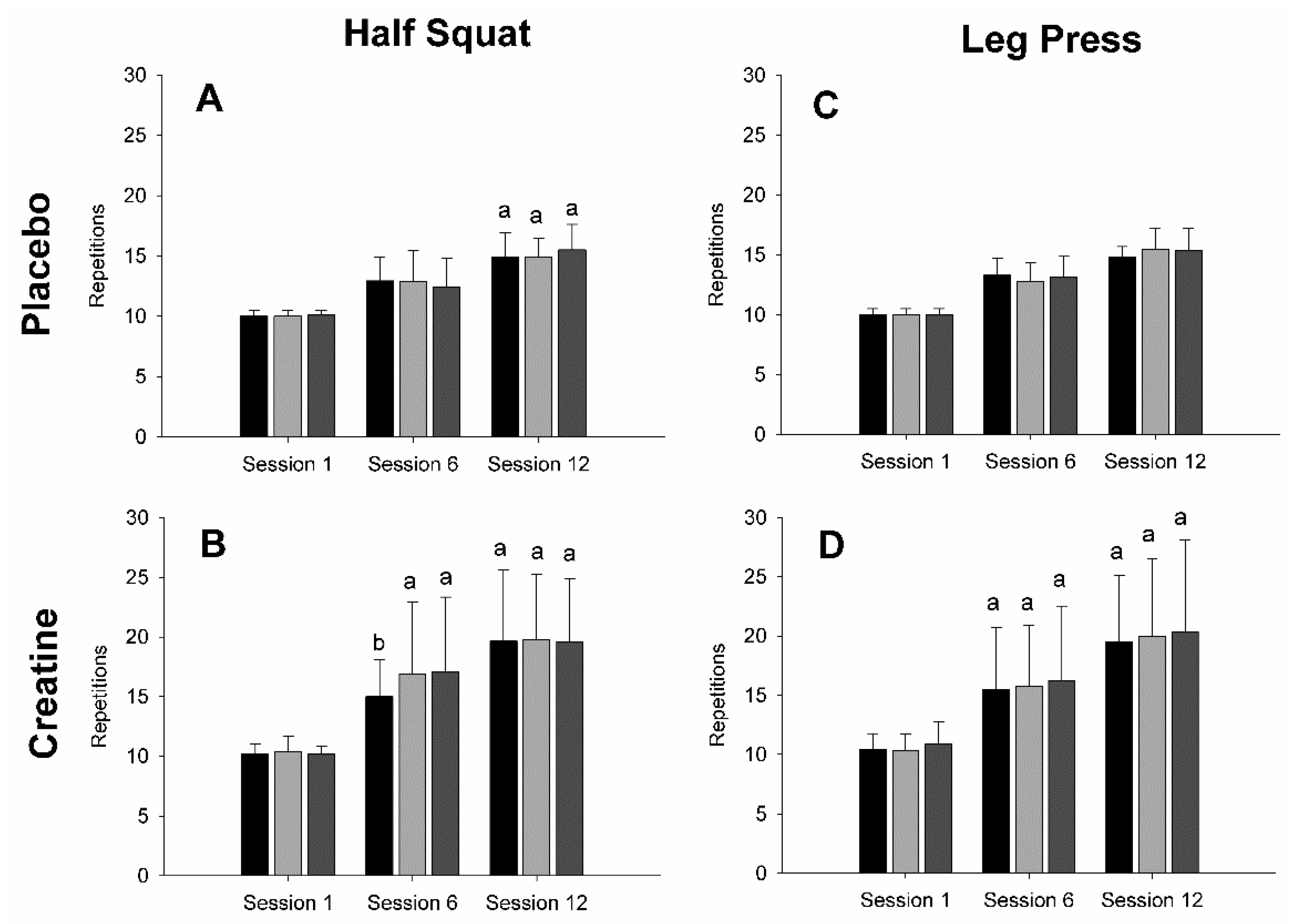 Muscles 01 00013 g002