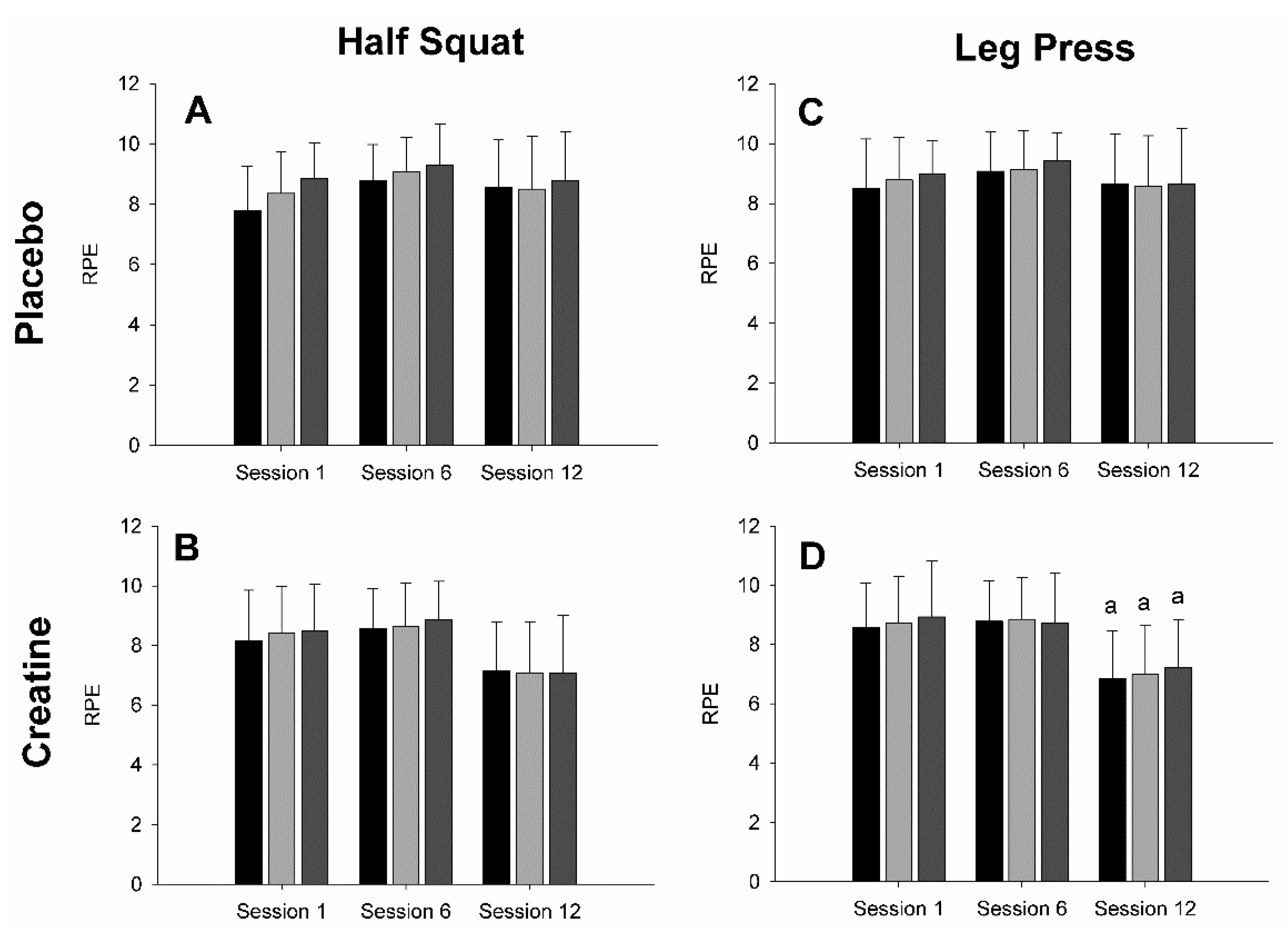 Muscles 01 00013 g003