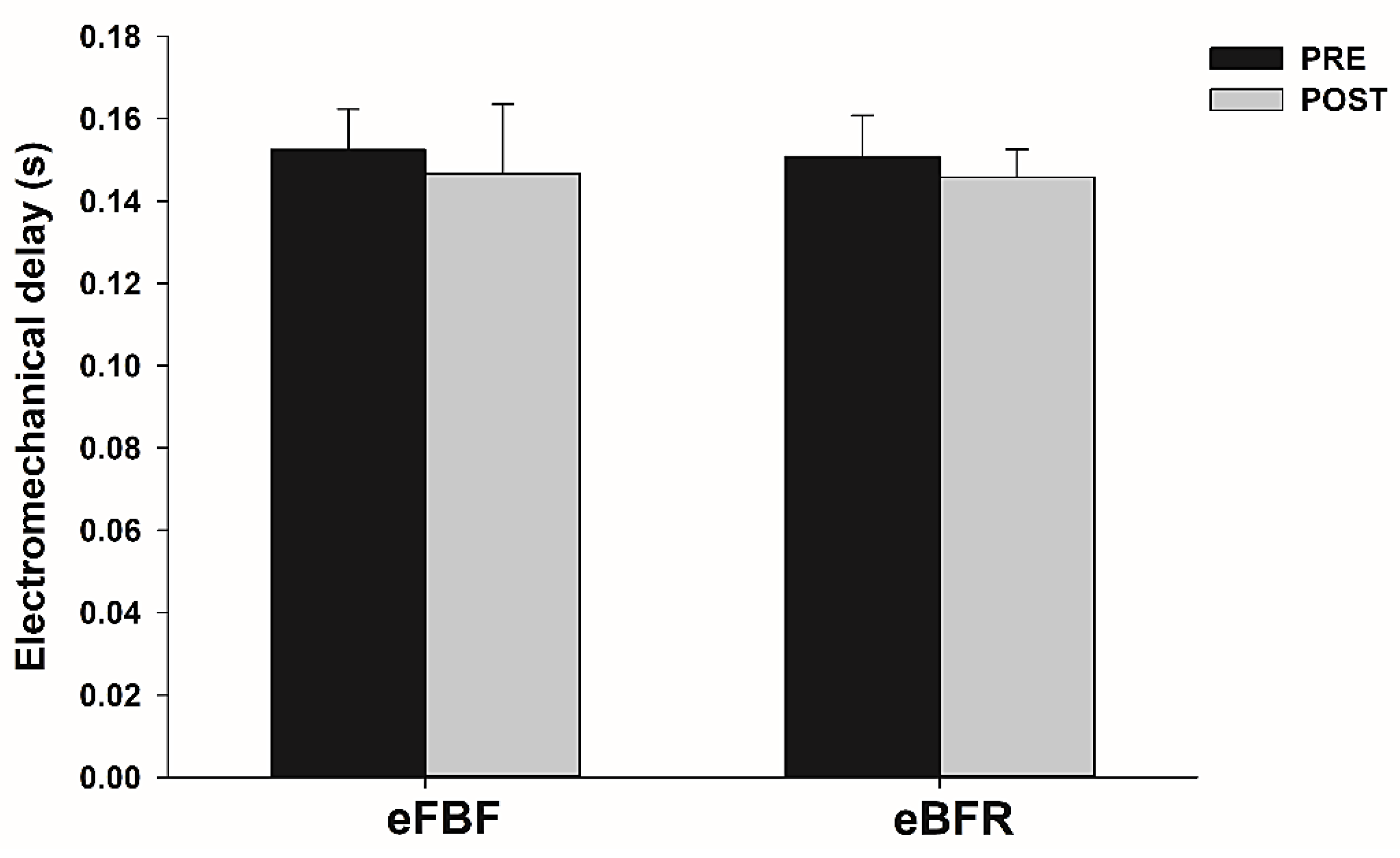Muscles 01 00014 g004