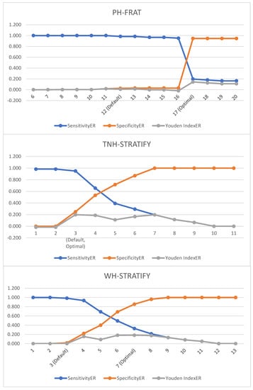 Muscles 02 00019 g0a1