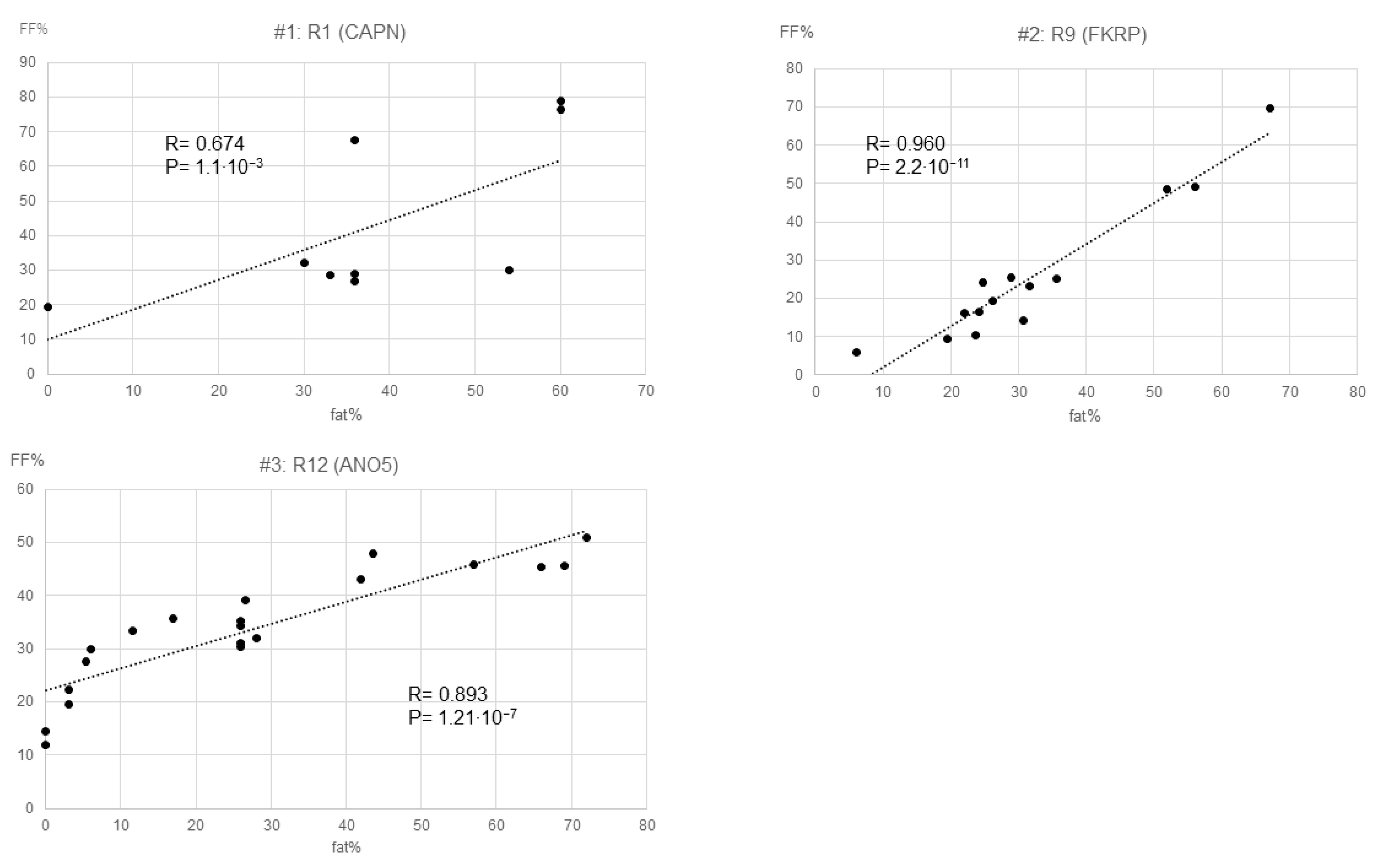 Muscles 02 00029 g002
